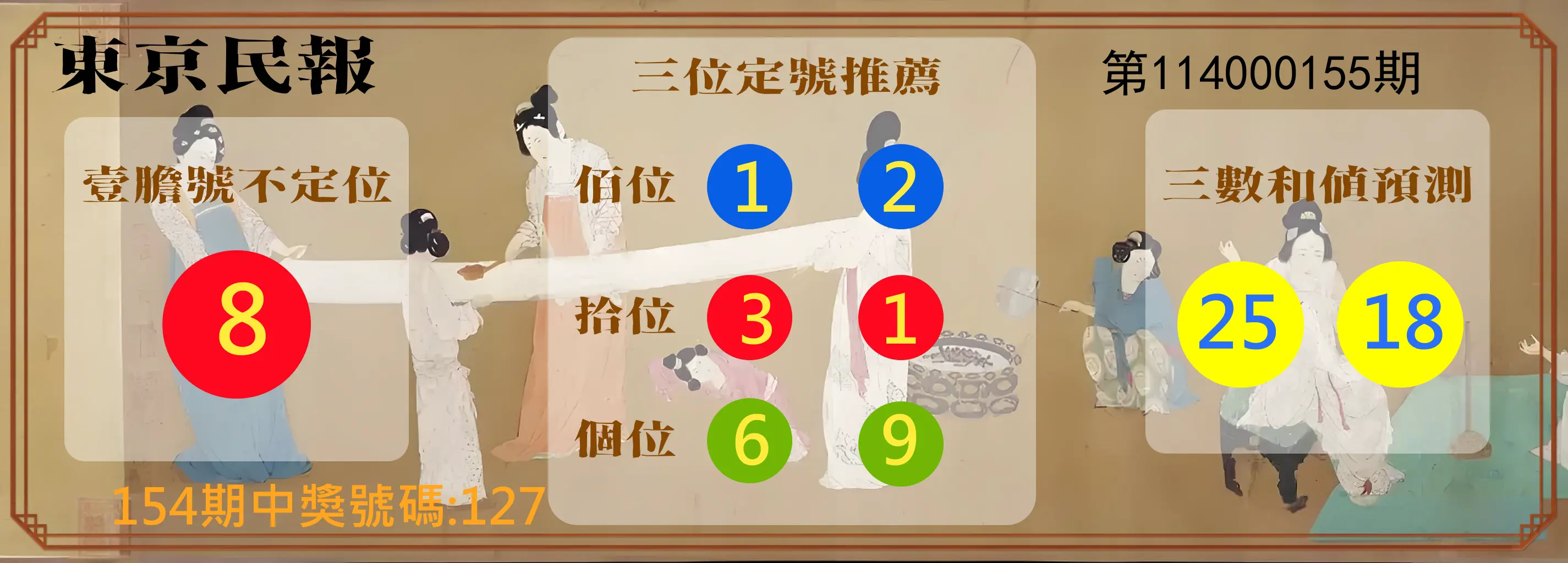 3星彩第114000155期東京民報