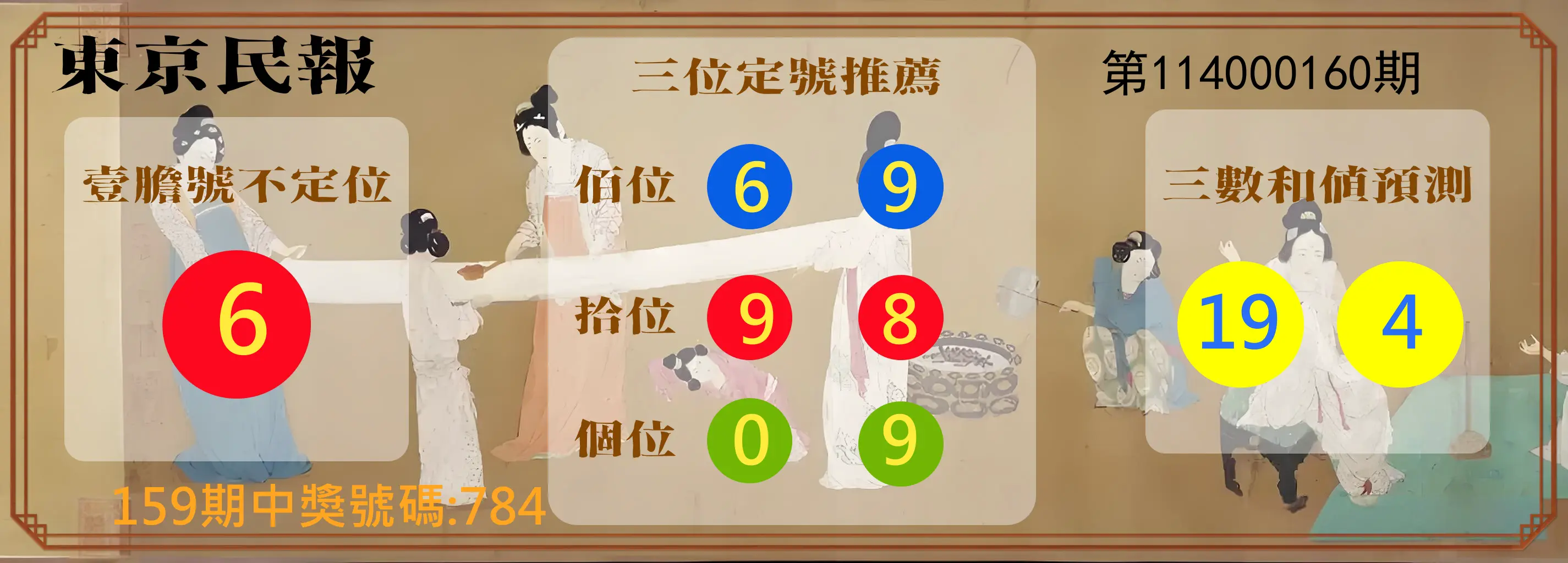 3星彩第114000160期(07/03)東京民報