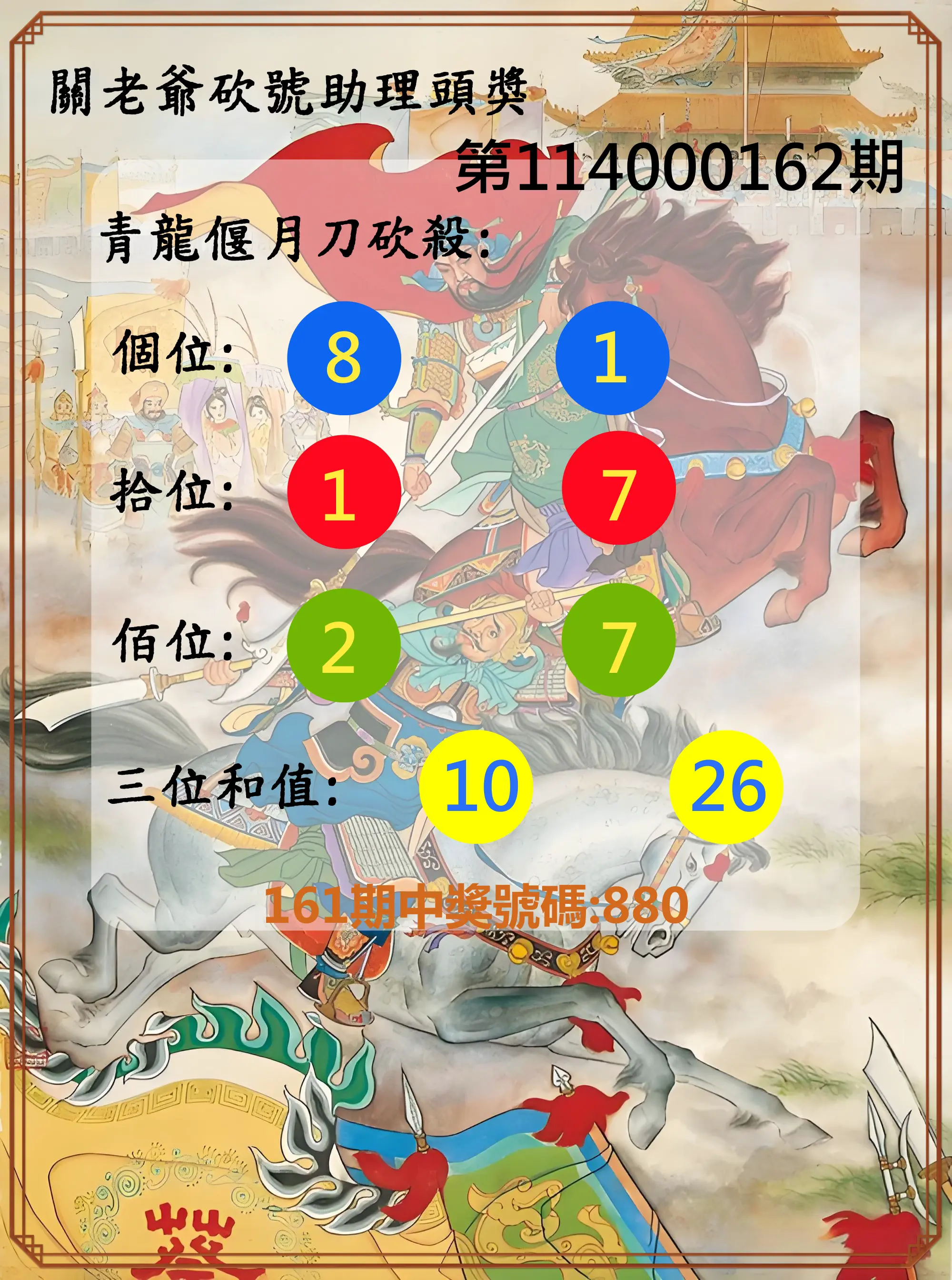 3星彩第114000162期(07/04)關老爺砍號助理頭獎