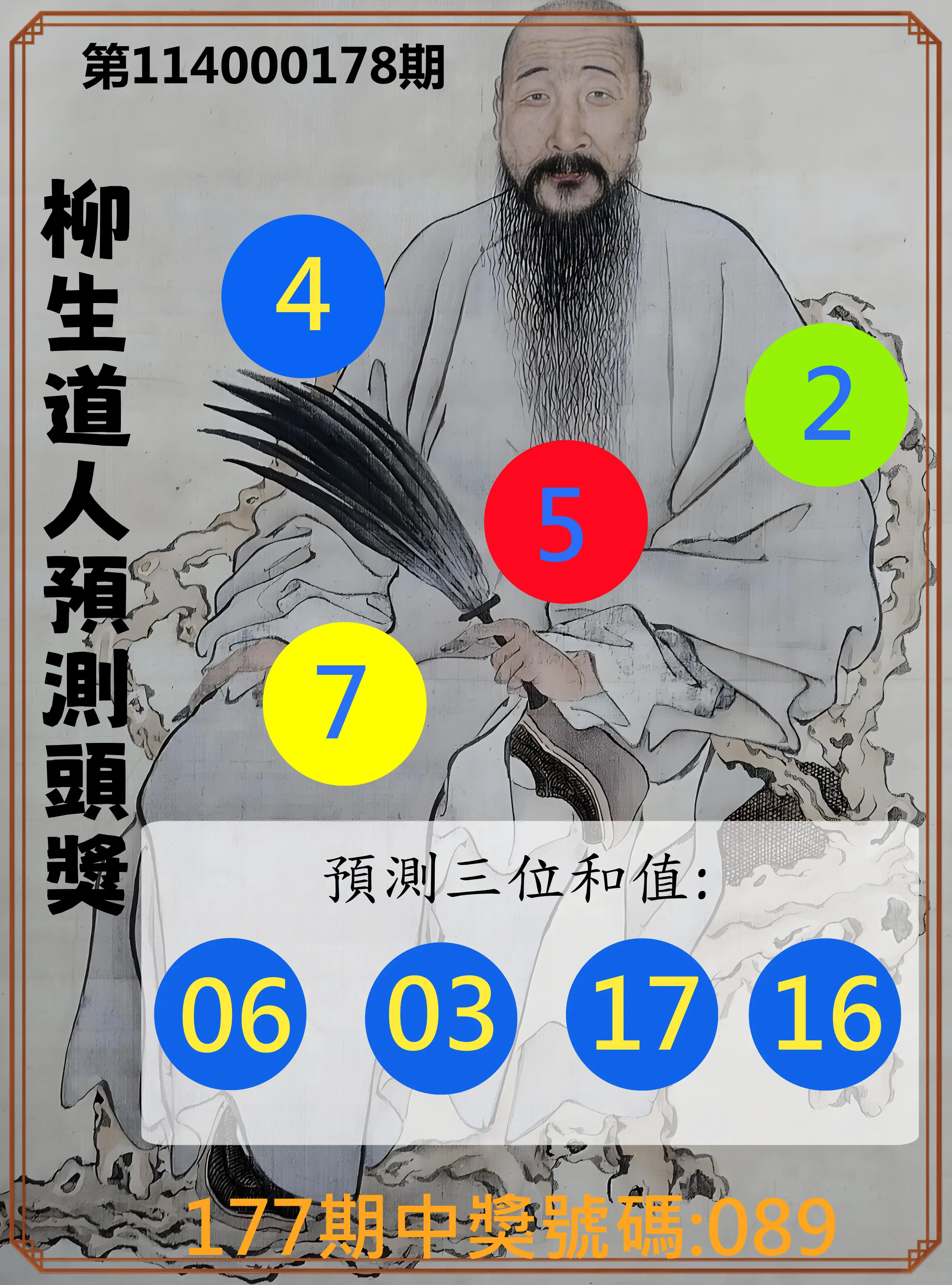 3星彩第114000178期(07/23)柳生道人預測頭獎