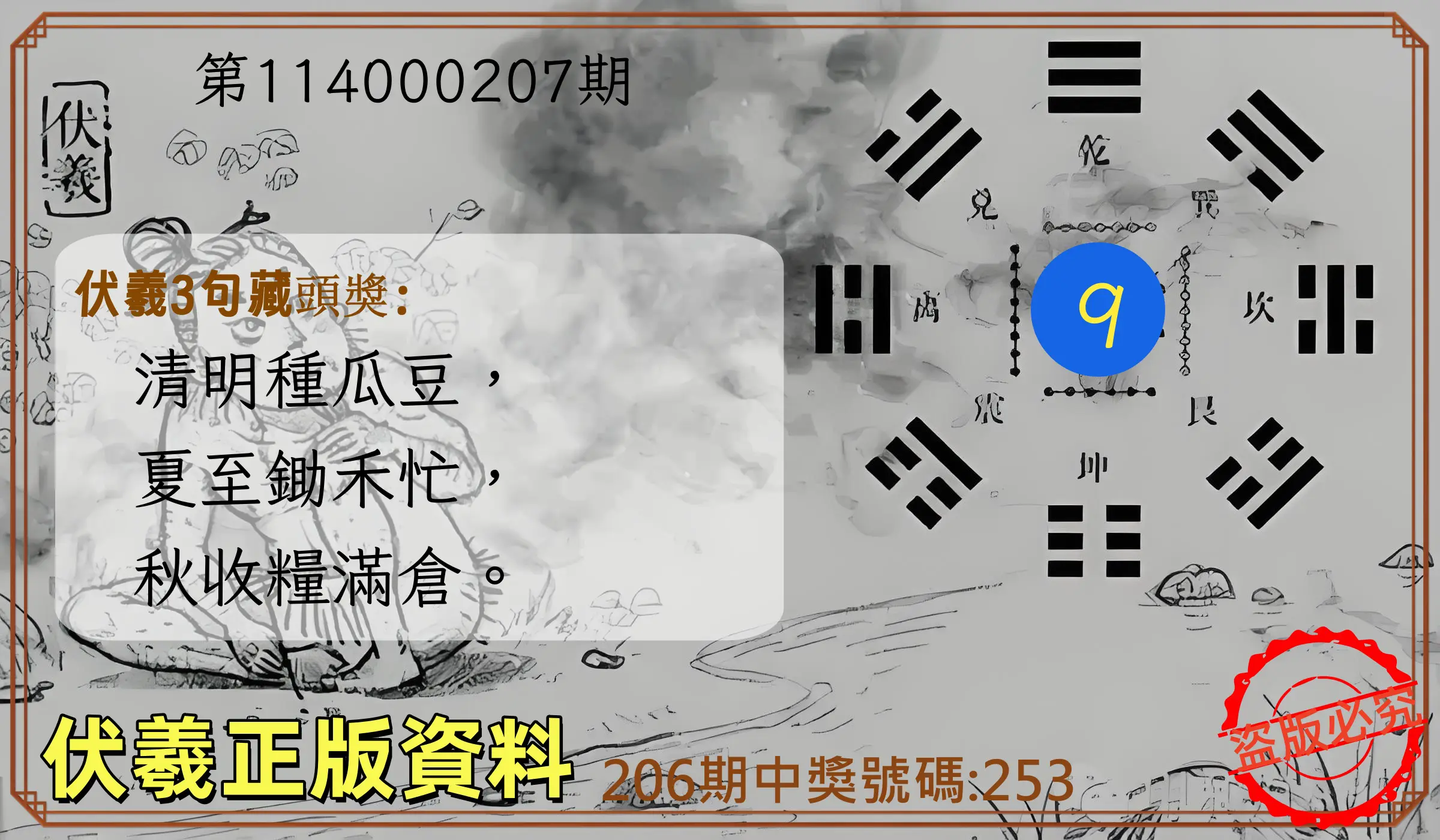 3星彩第114000207期(08/26)伏羲正版資料