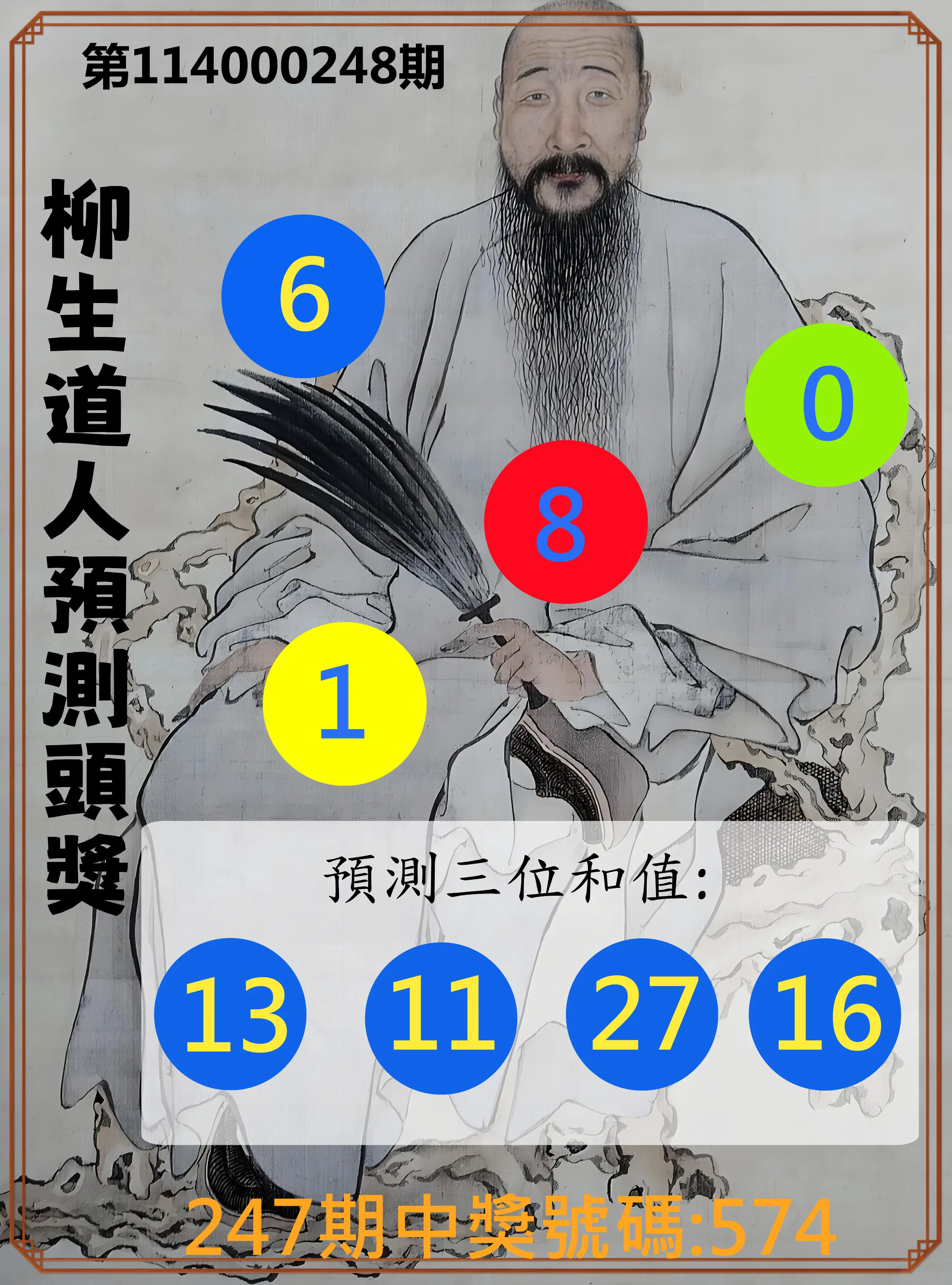 3星彩第114000248期(10/13)柳生道人預測頭獎