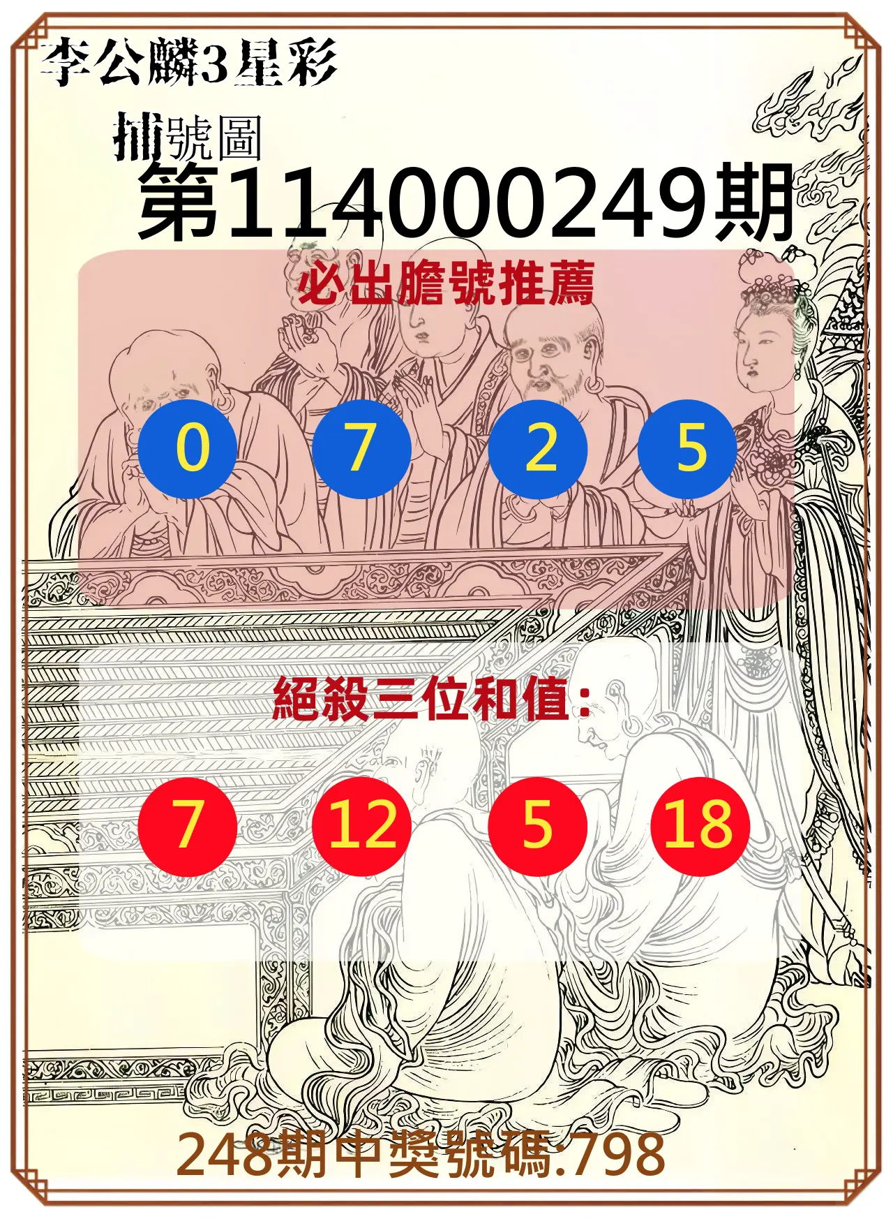 3星彩第114000249期(10/14)李公麟3星彩捕號圖