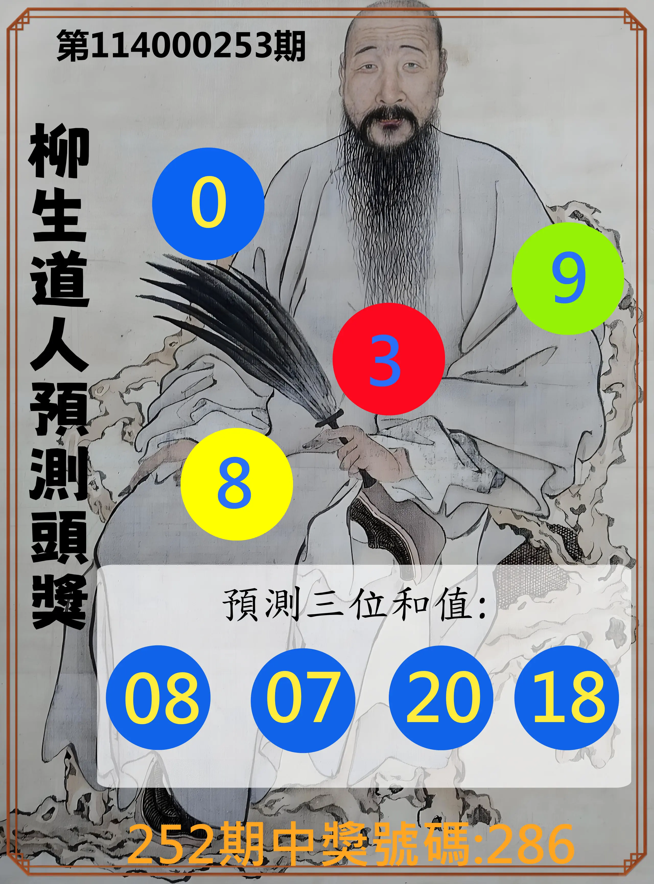 3星彩第114000253期(10/18)柳生道人預測頭獎