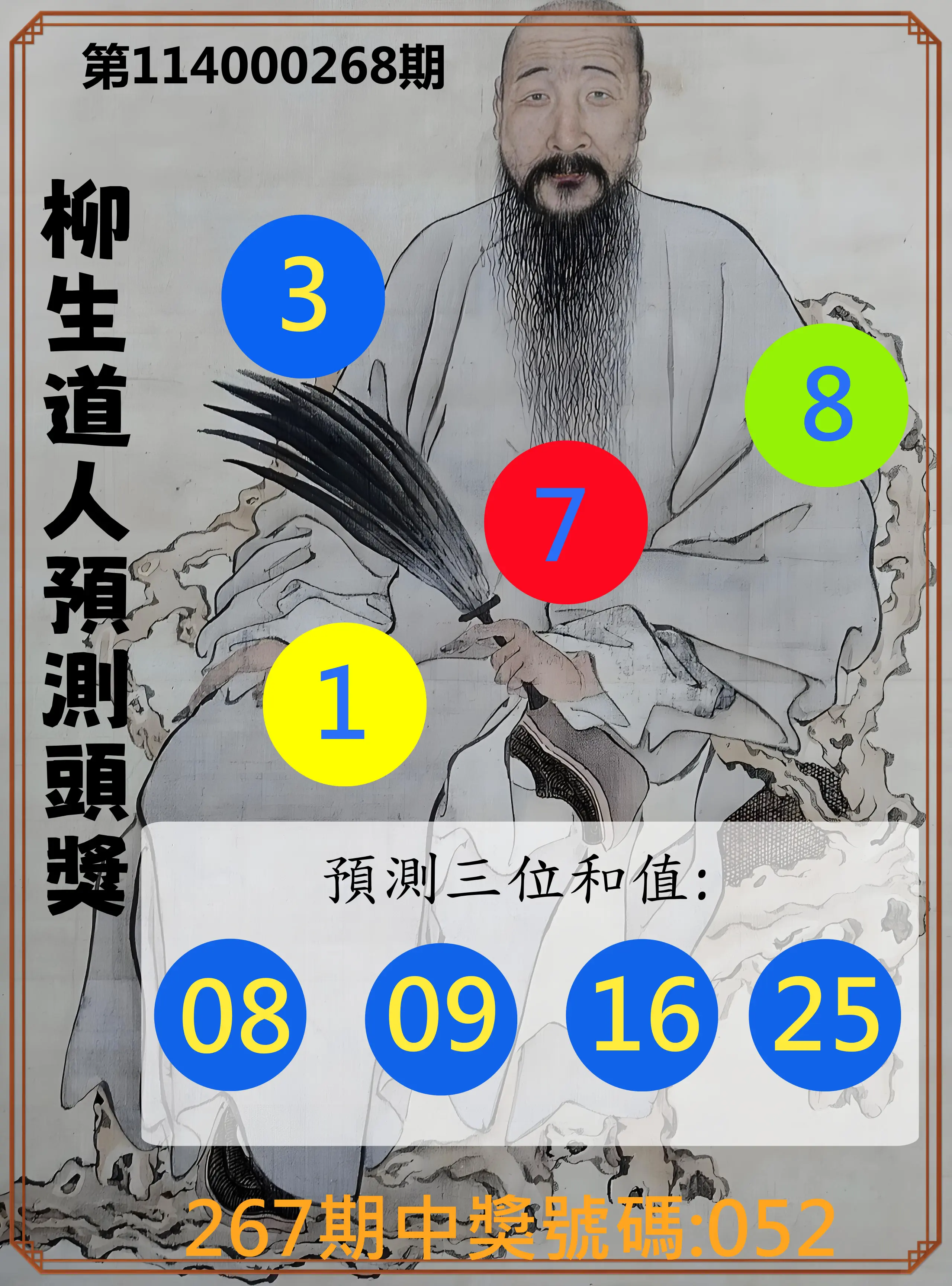 3星彩第114000268期(11/05)柳生道人預測頭獎