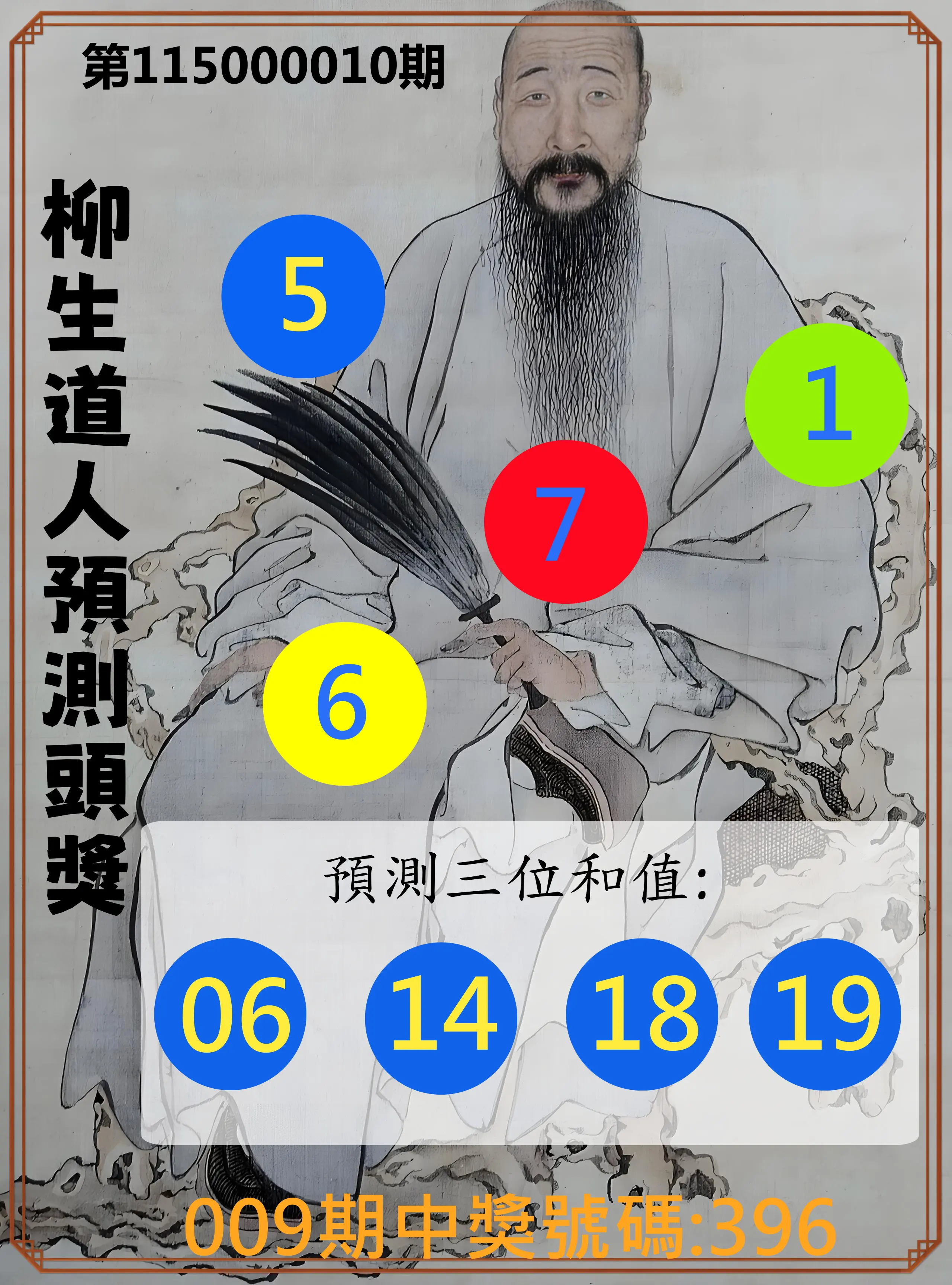 3星彩第115000010期(01/12)柳生道人預測頭獎