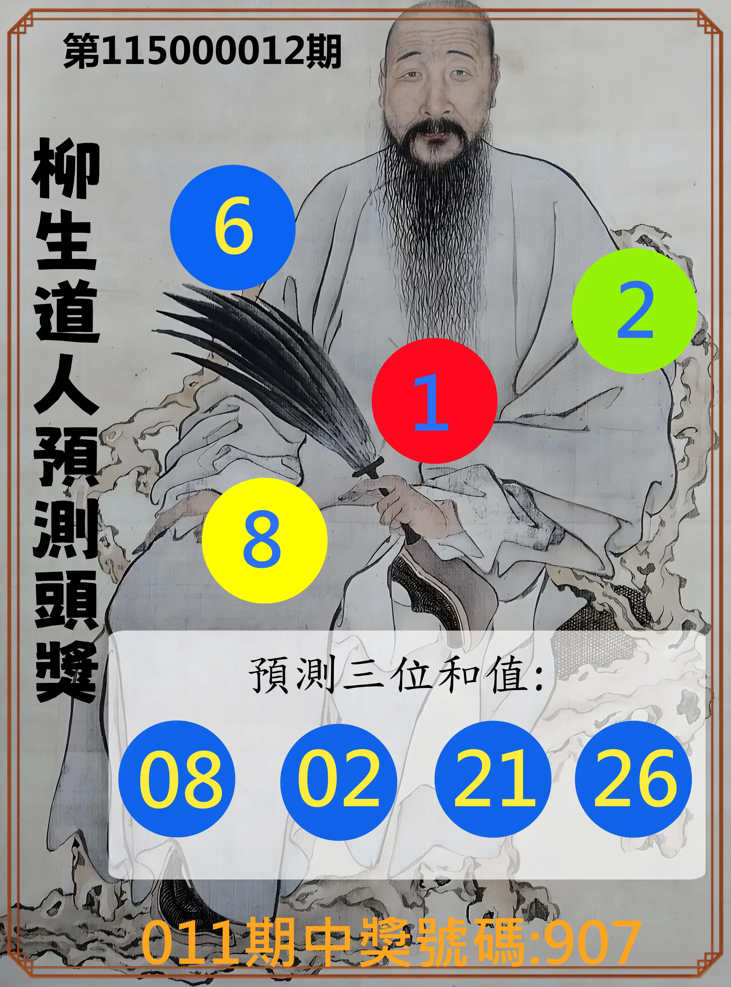 3星彩第115000012期(01/14)柳生道人預測頭獎