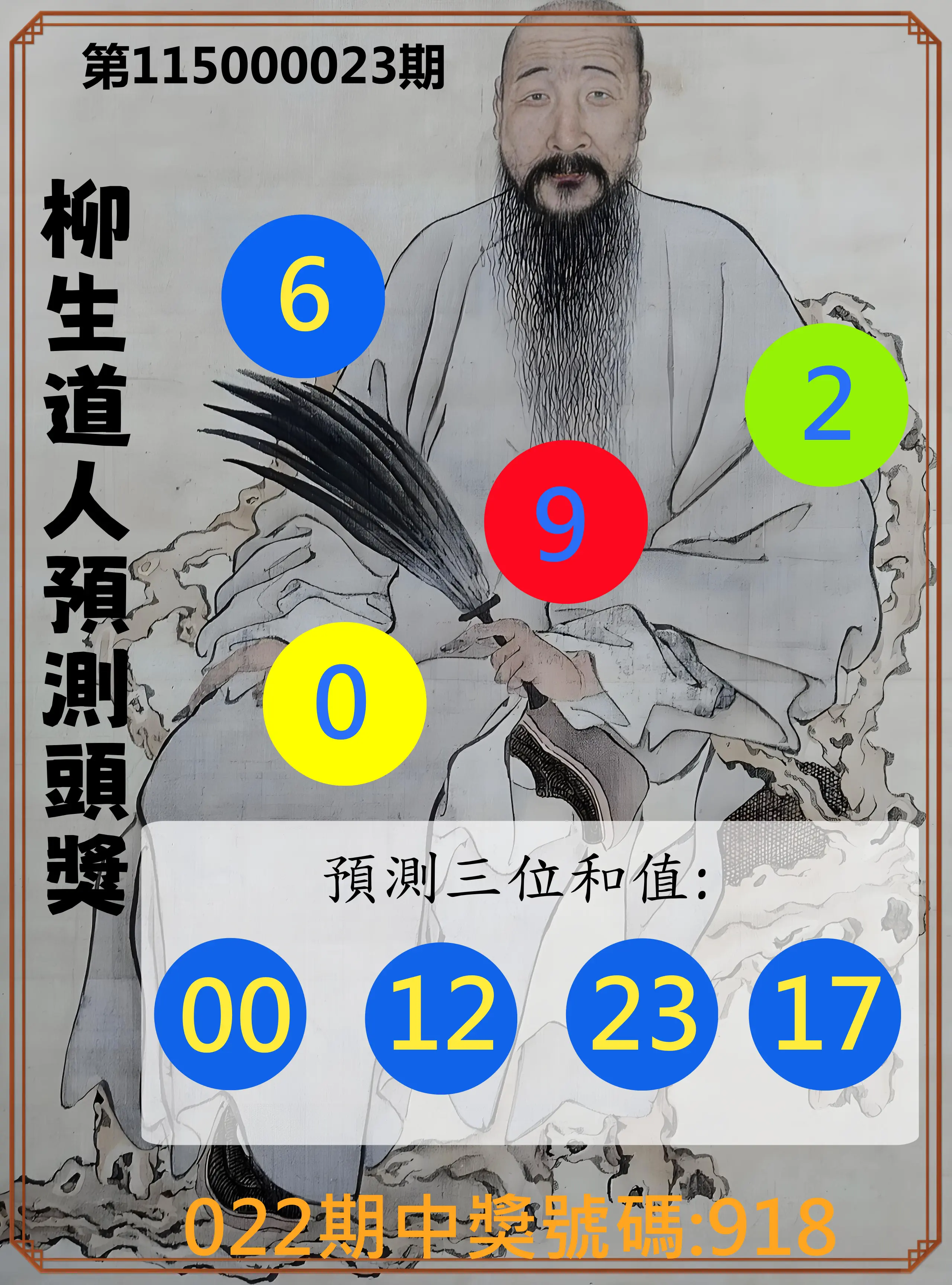 3星彩第115000023期(01/27)柳生道人預測頭獎