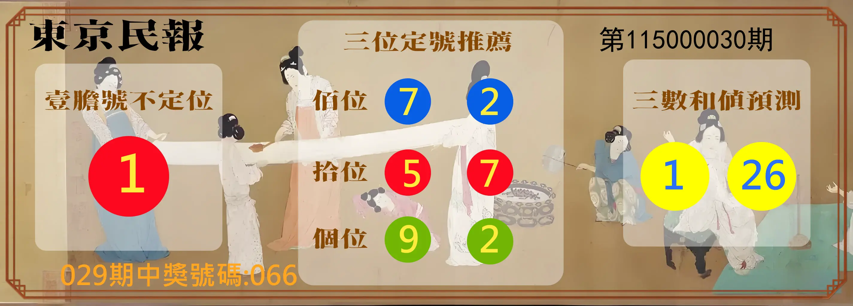 3星彩第115000030期(02/04)東京民報