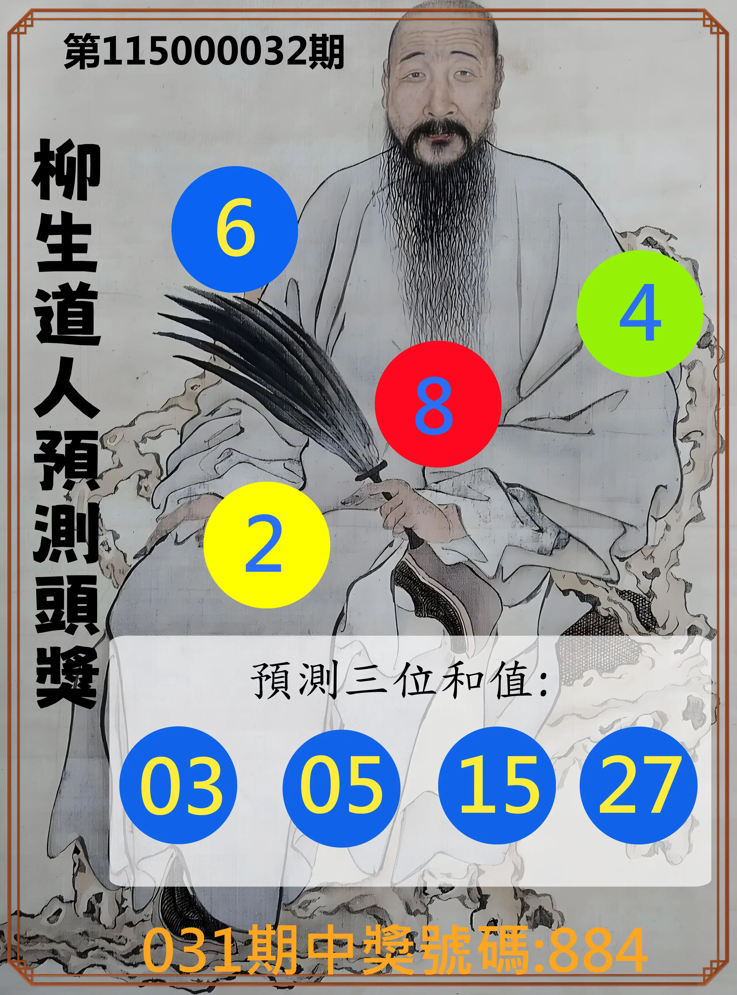 3星彩第115000032期(02/06)柳生道人預測頭獎