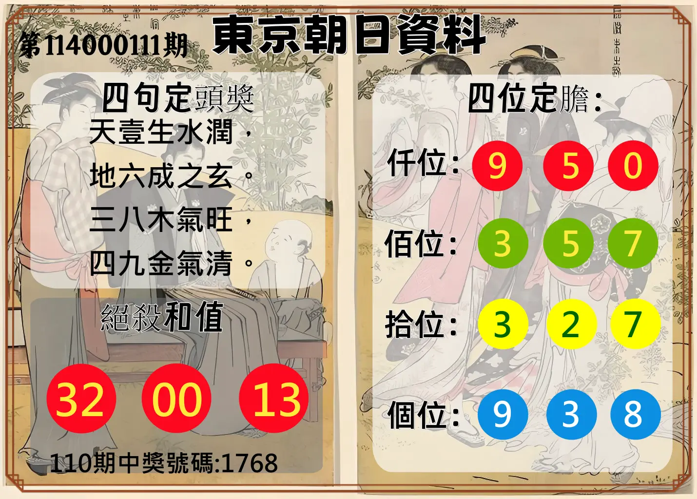 4星彩第114000111期東京朝日資料