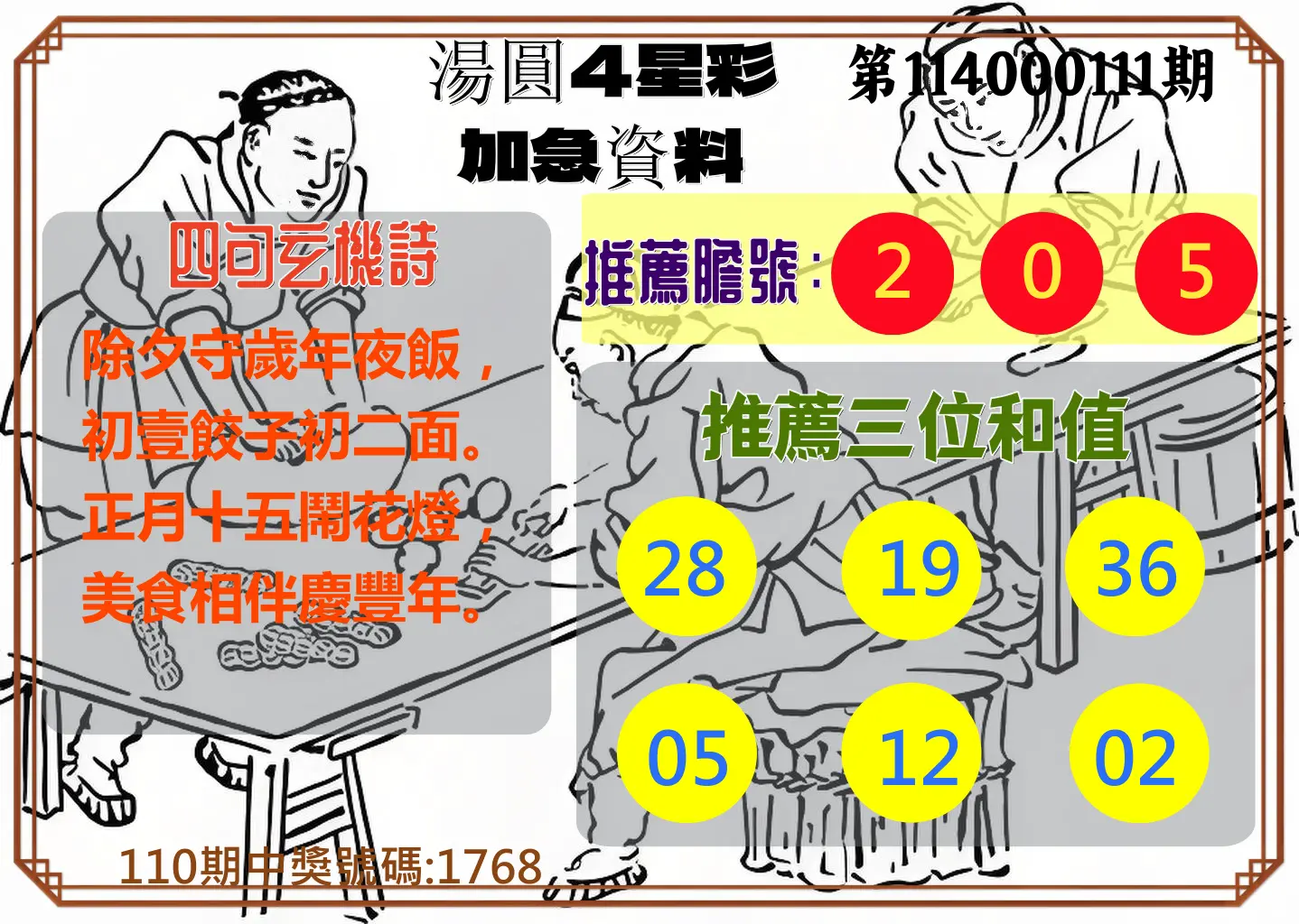 4星彩第114000111期湯圓4星彩加急資料