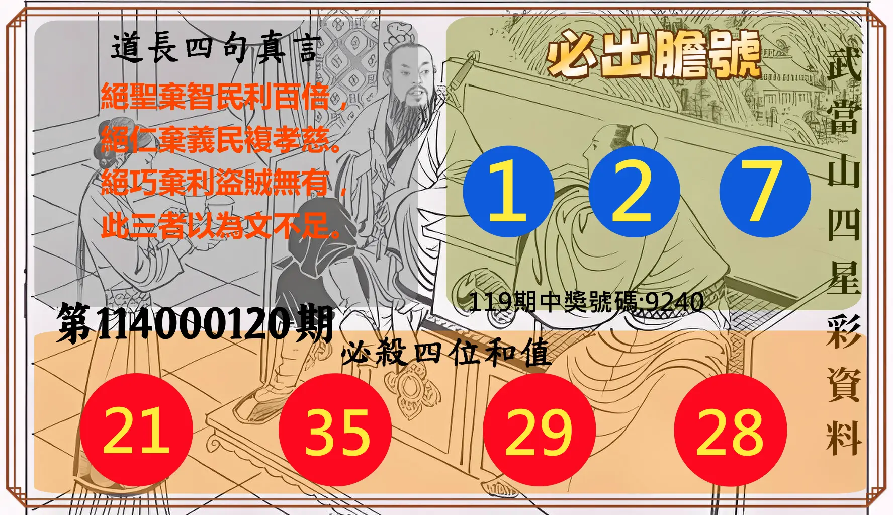 4星彩第114000120期武當山四星彩資料