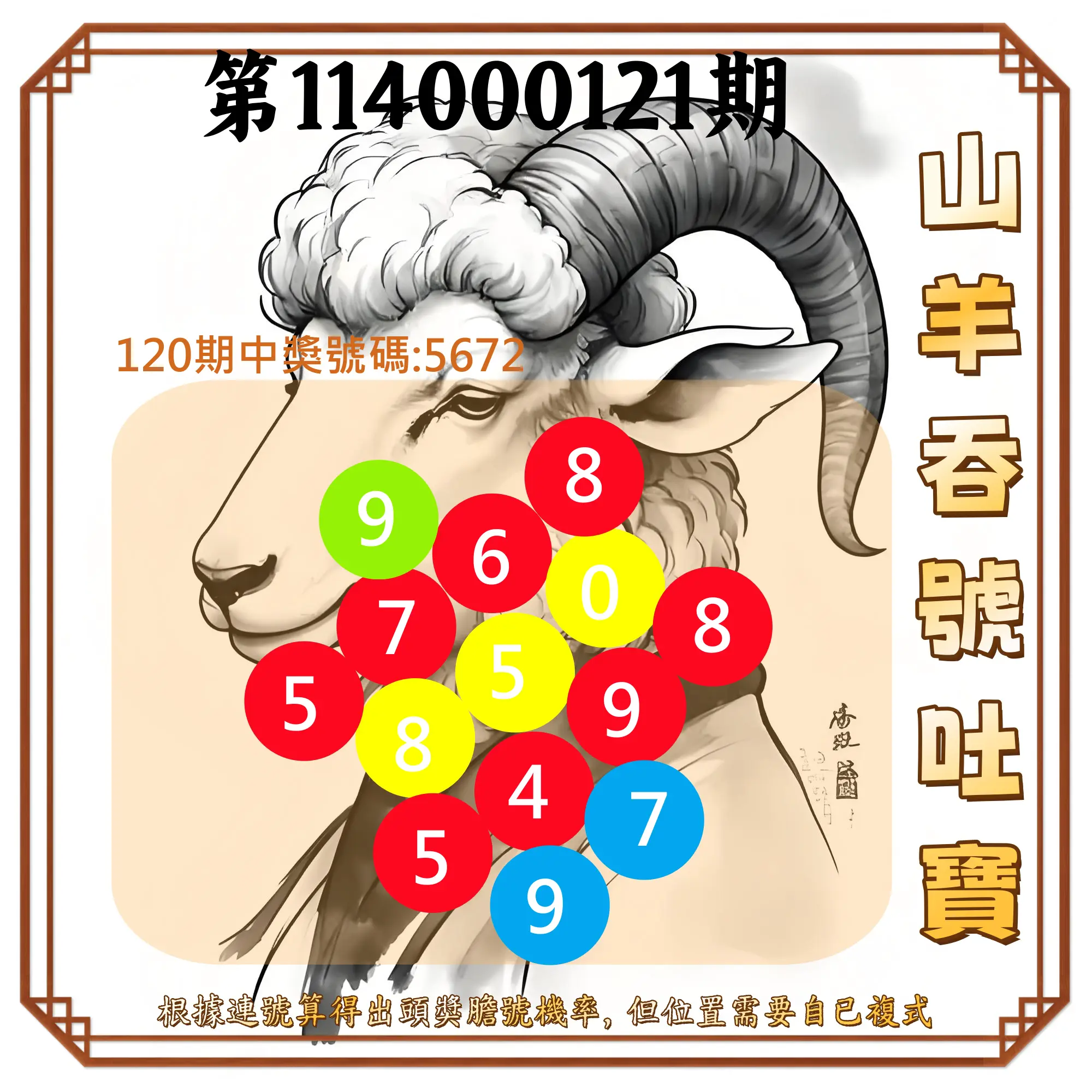 4星彩第114000121期山羊吞號吐寶