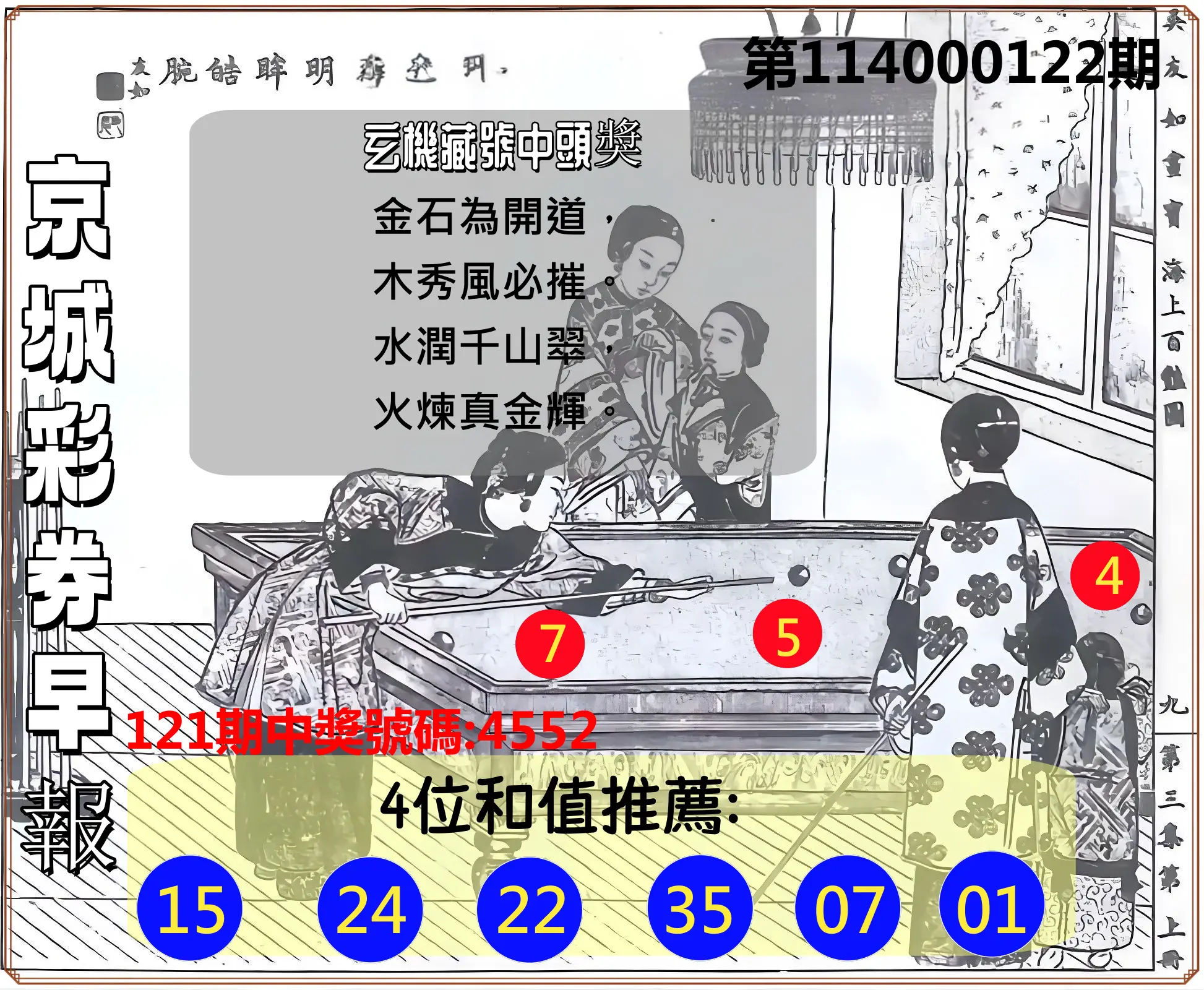 4星彩第114000122期京城彩券早報