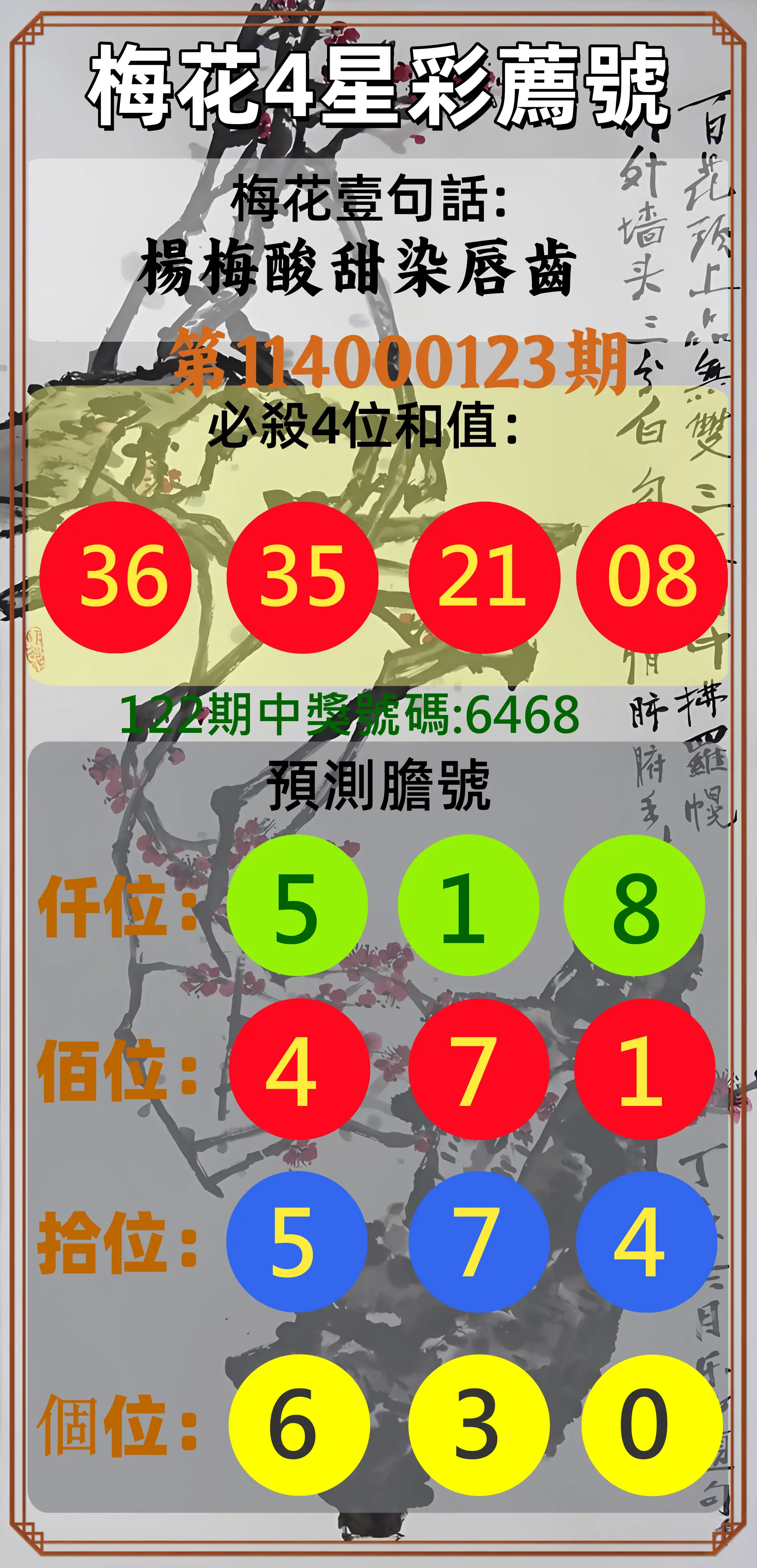 4星彩第114000123期梅花4星彩薦號