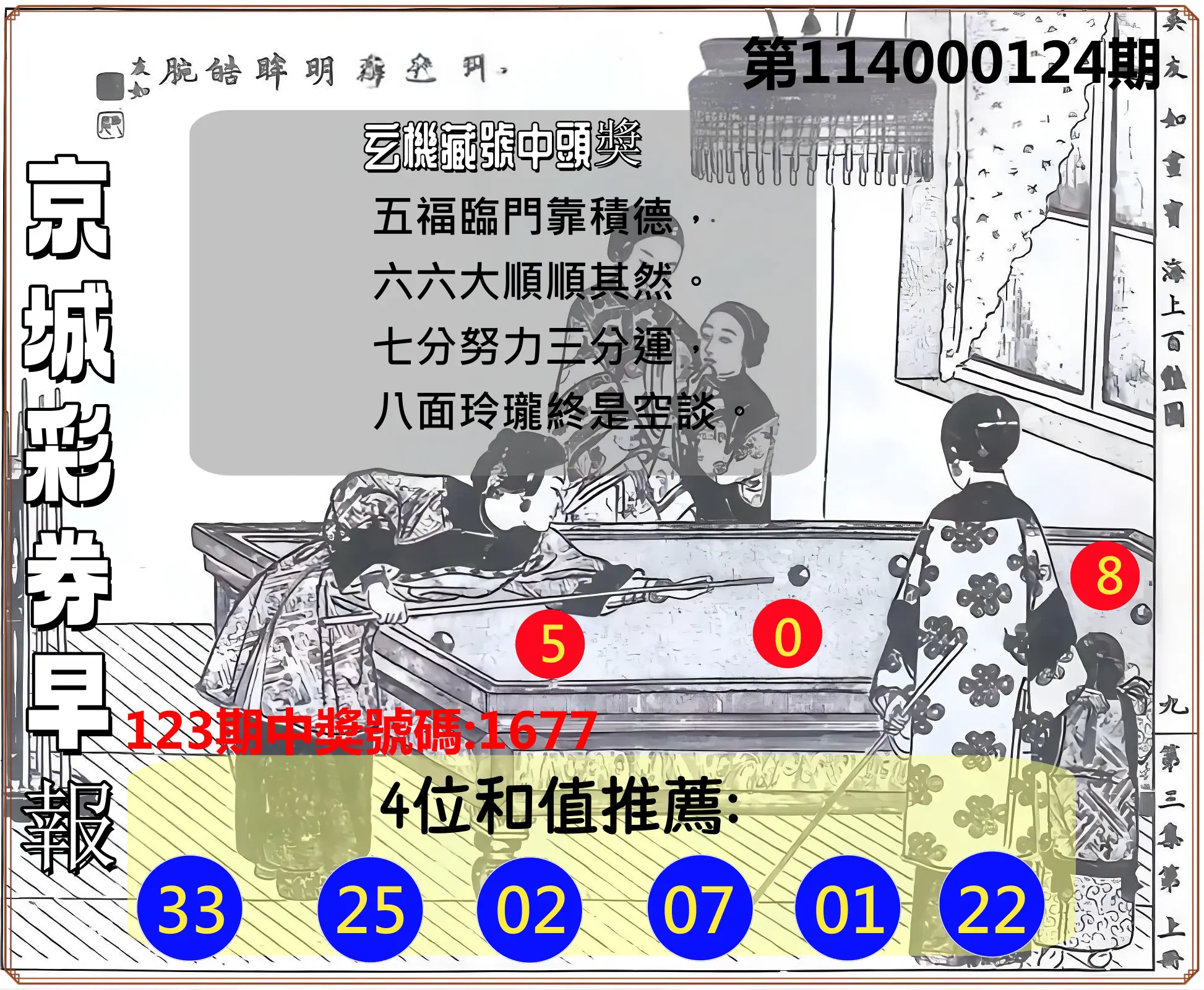 4星彩第114000124期京城彩券早報