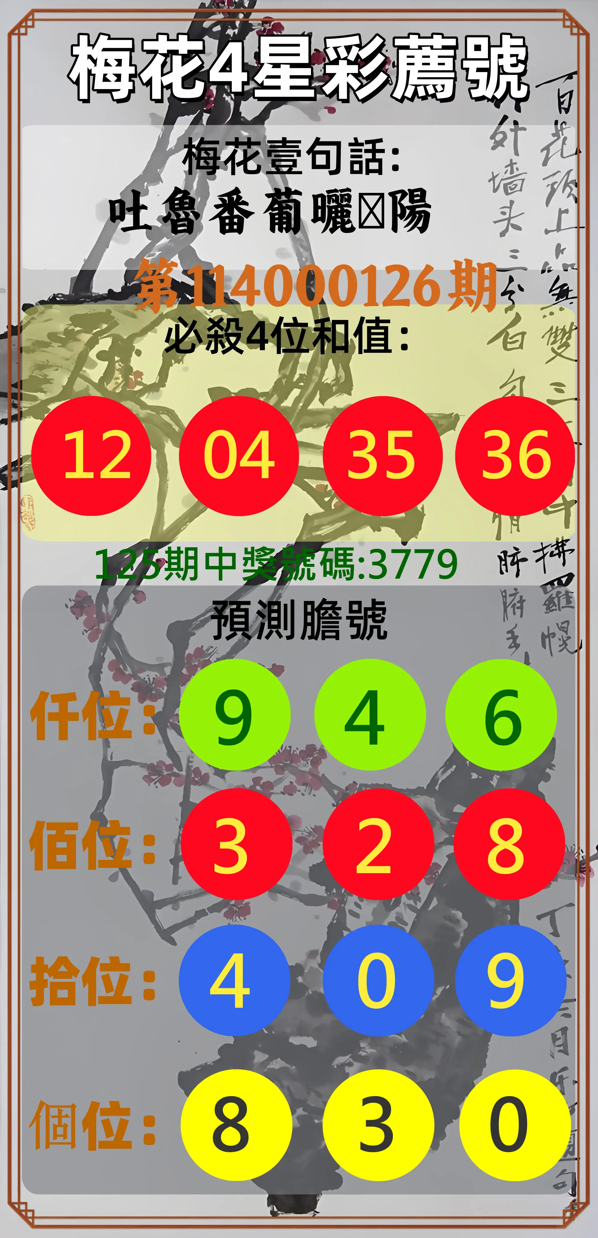 4星彩第114000126期梅花4星彩薦號