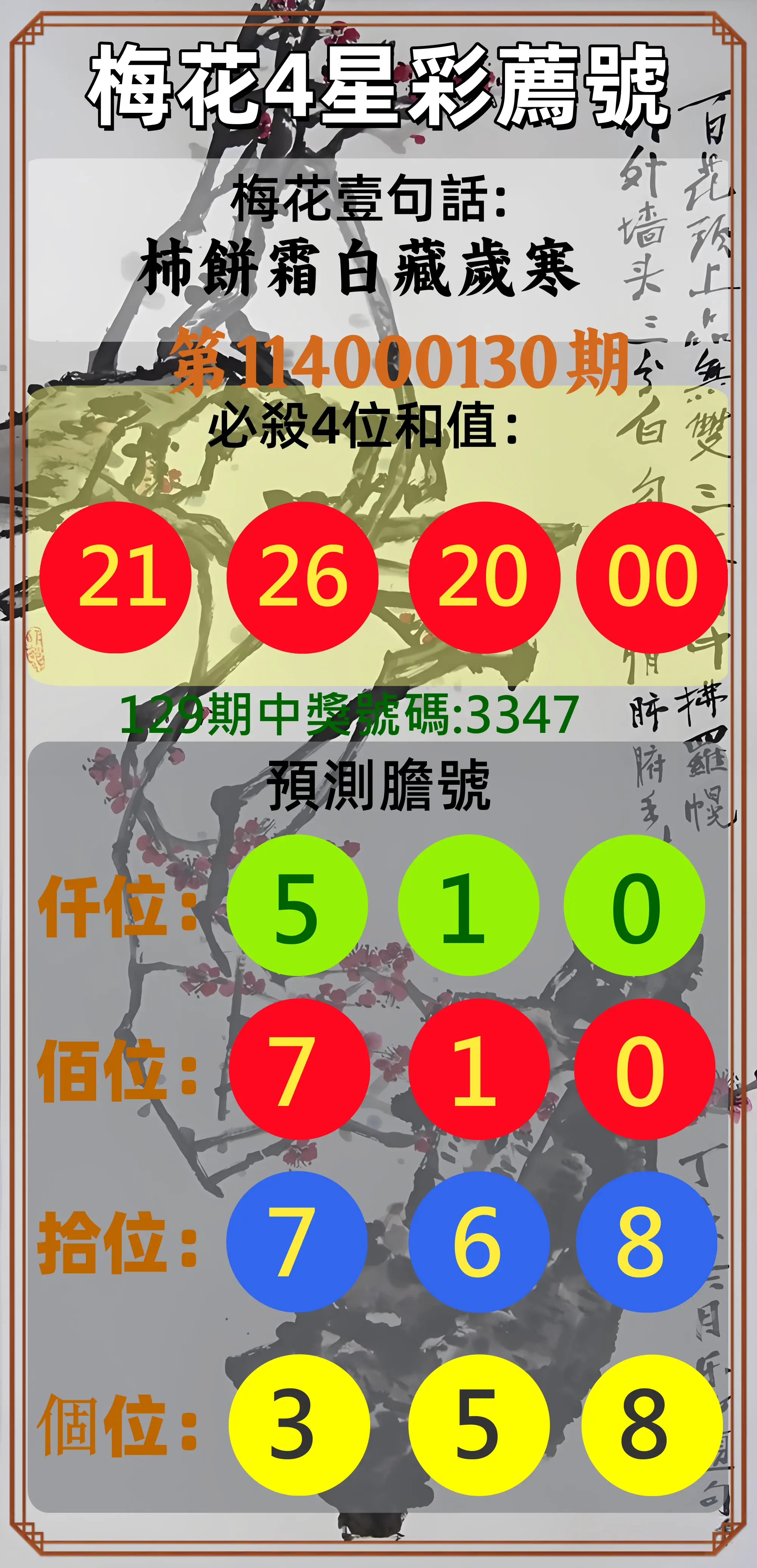 4星彩第114000130期梅花4星彩薦號