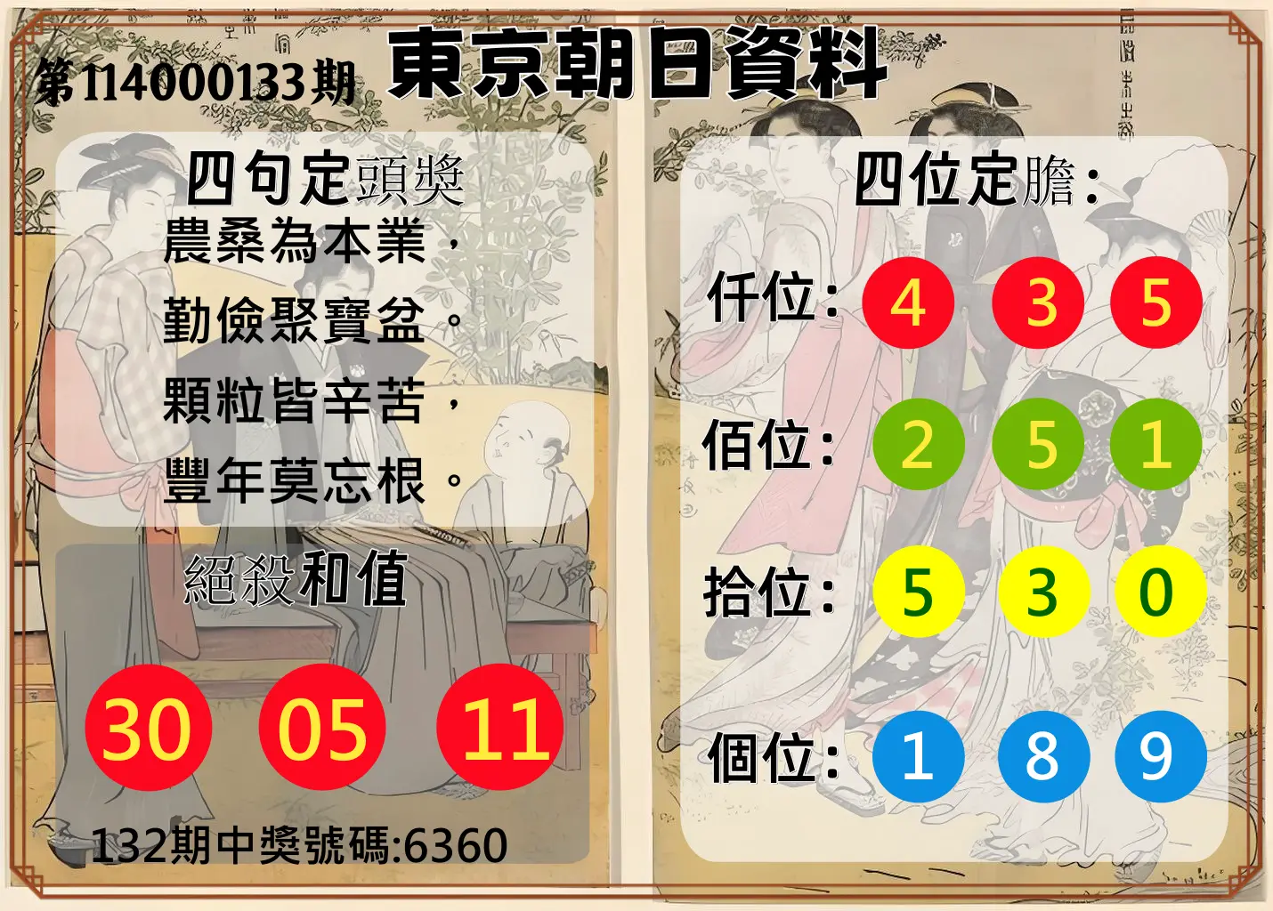 4星彩第114000133期東京朝日資料