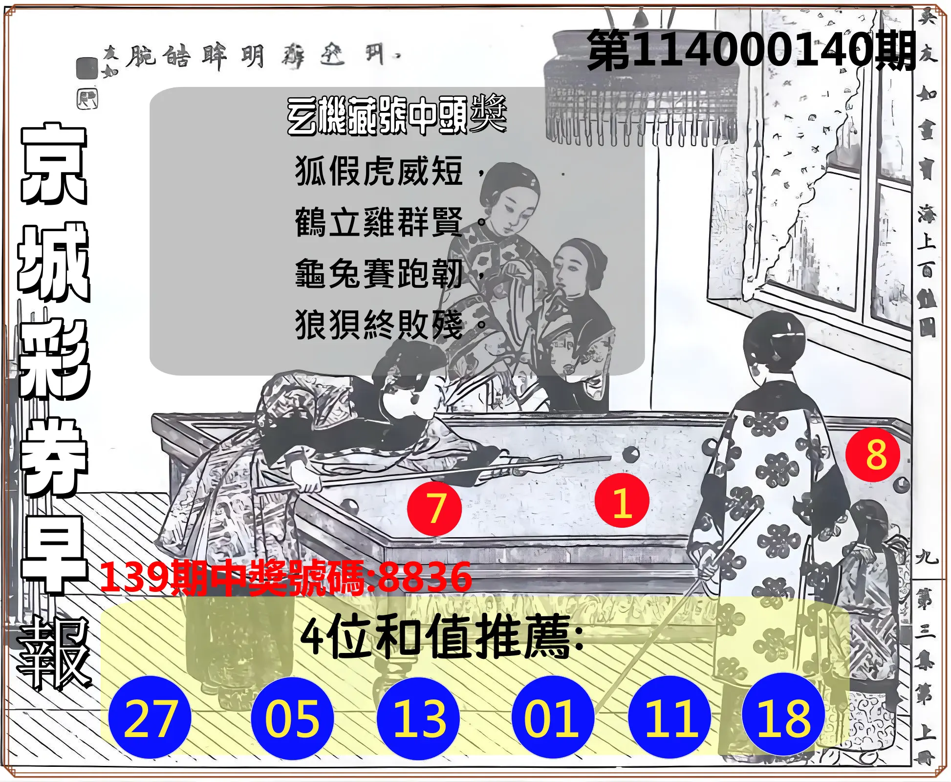 4星彩第114000140期京城彩券早報