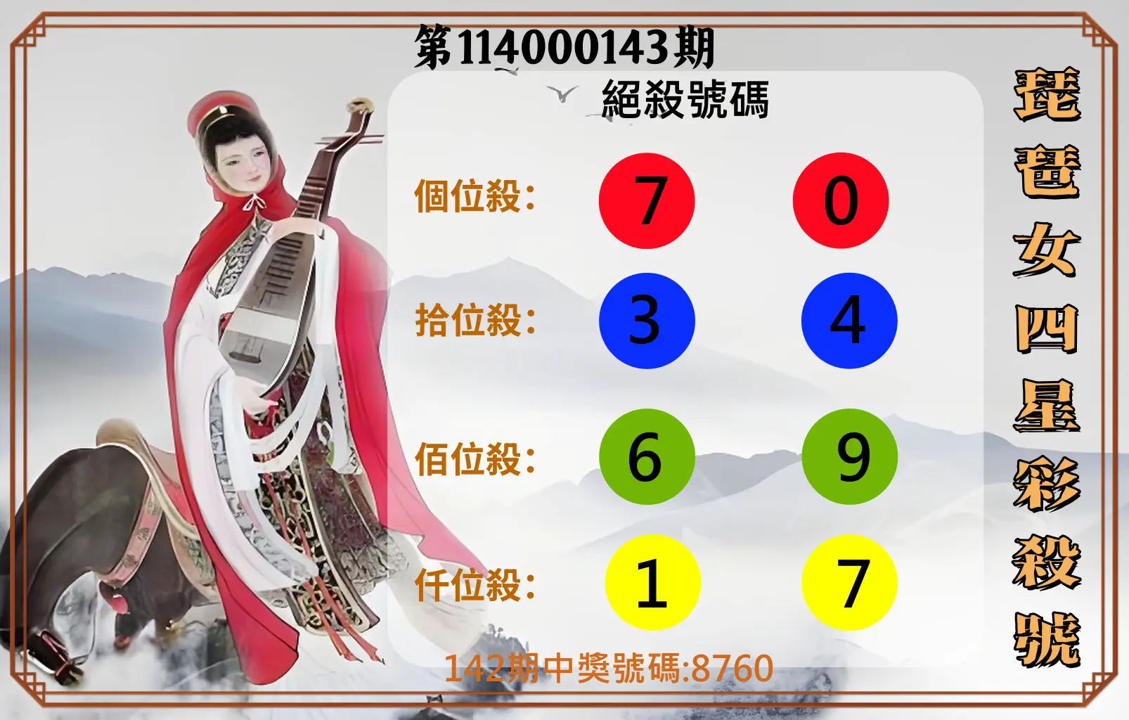 4星彩第114000143期琵琶女四星彩殺號