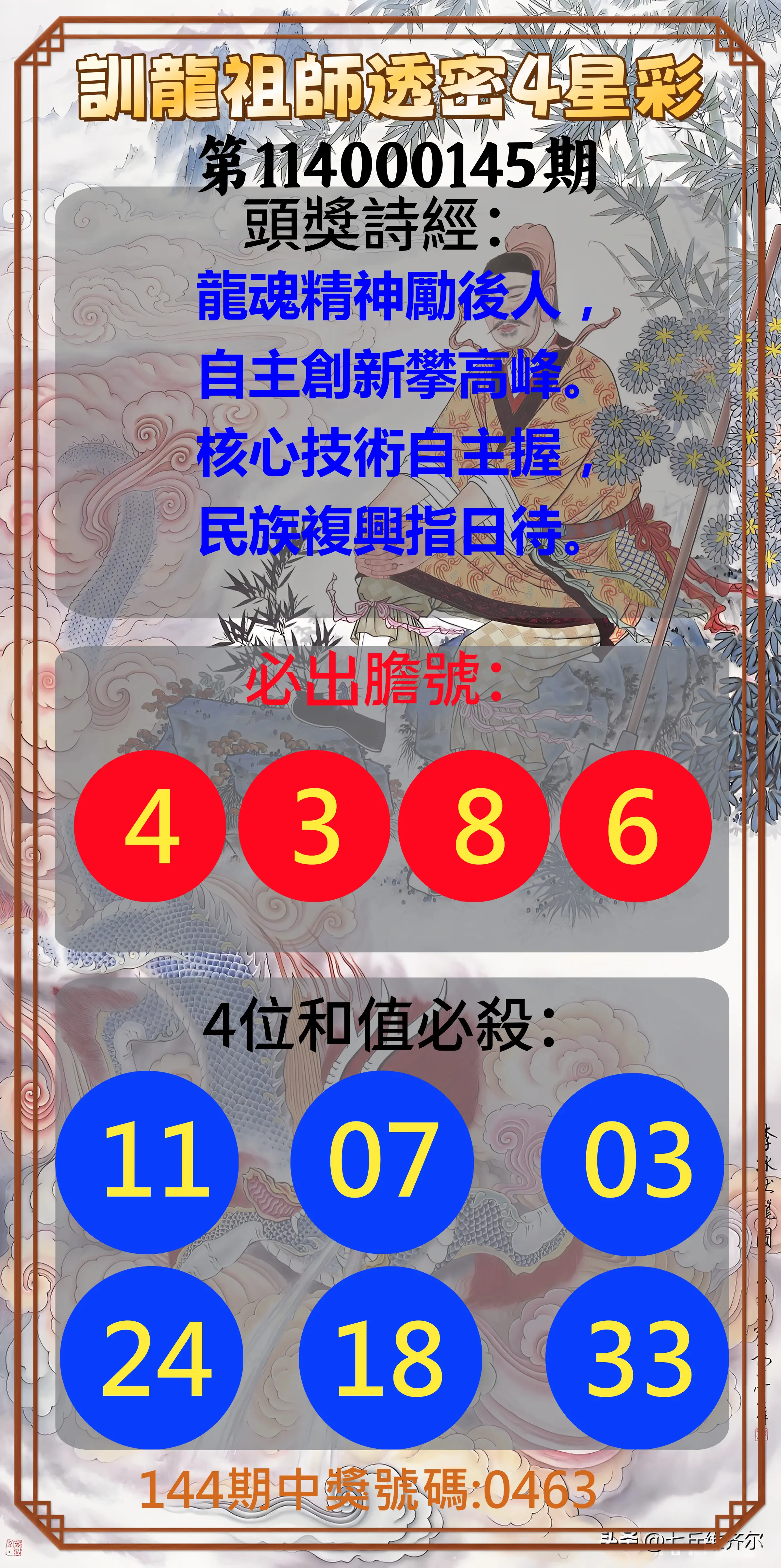 4星彩第114000145期訓龍祖師透密4星彩
