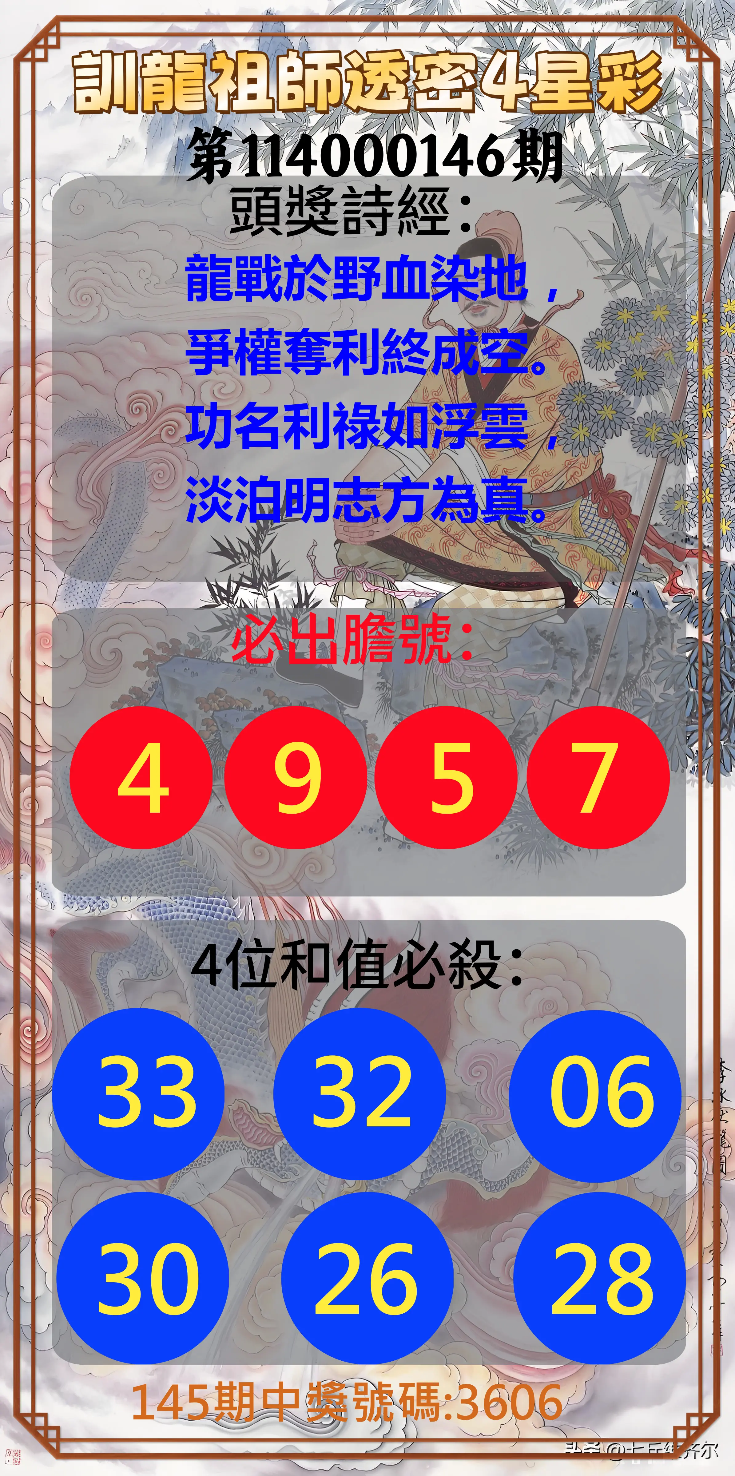 4星彩第114000146期訓龍祖師透密4星彩