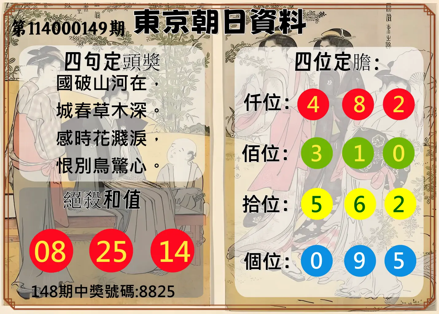 4星彩第114000149期東京朝日資料