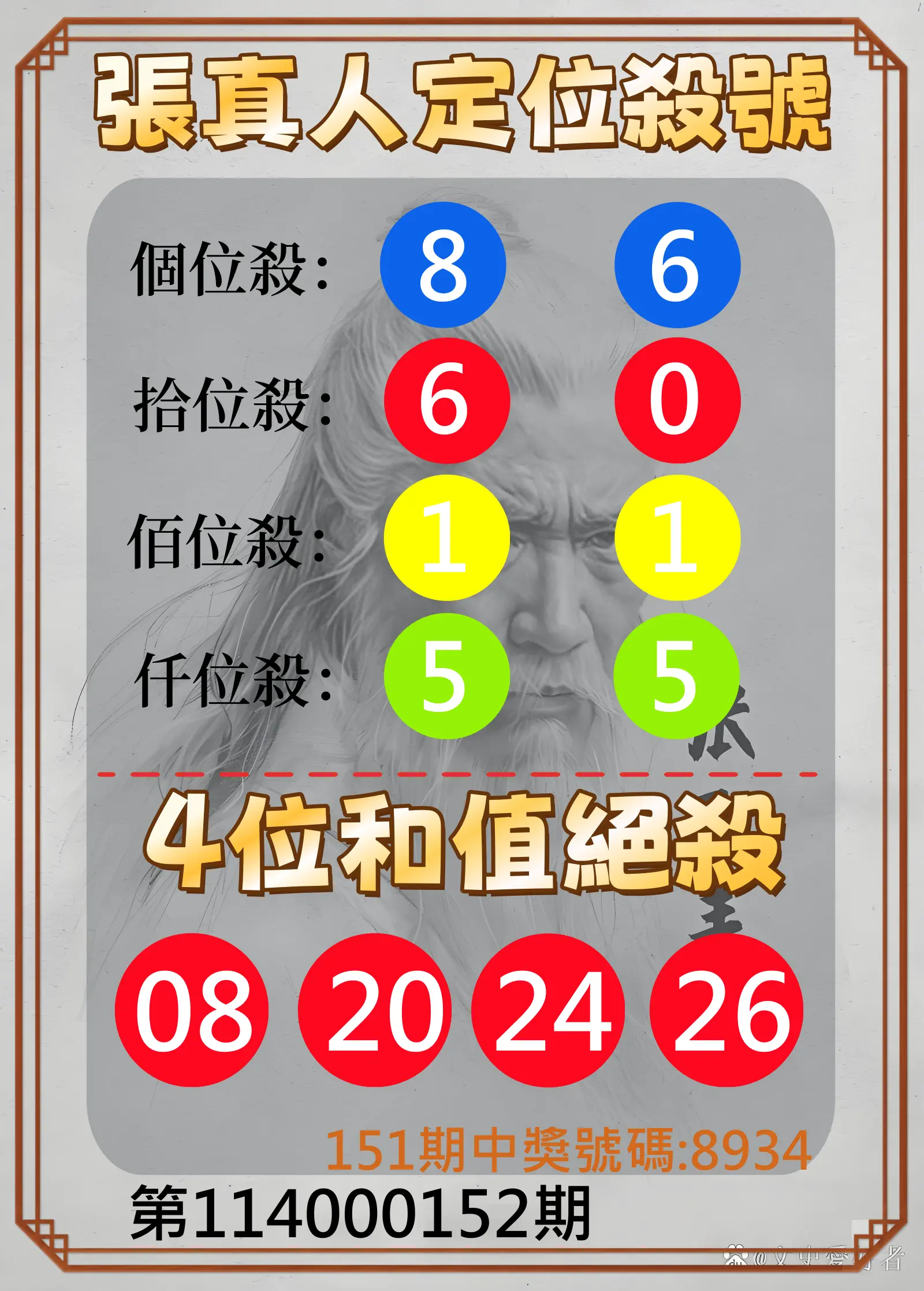 4星彩第114000152期張真人定位殺號