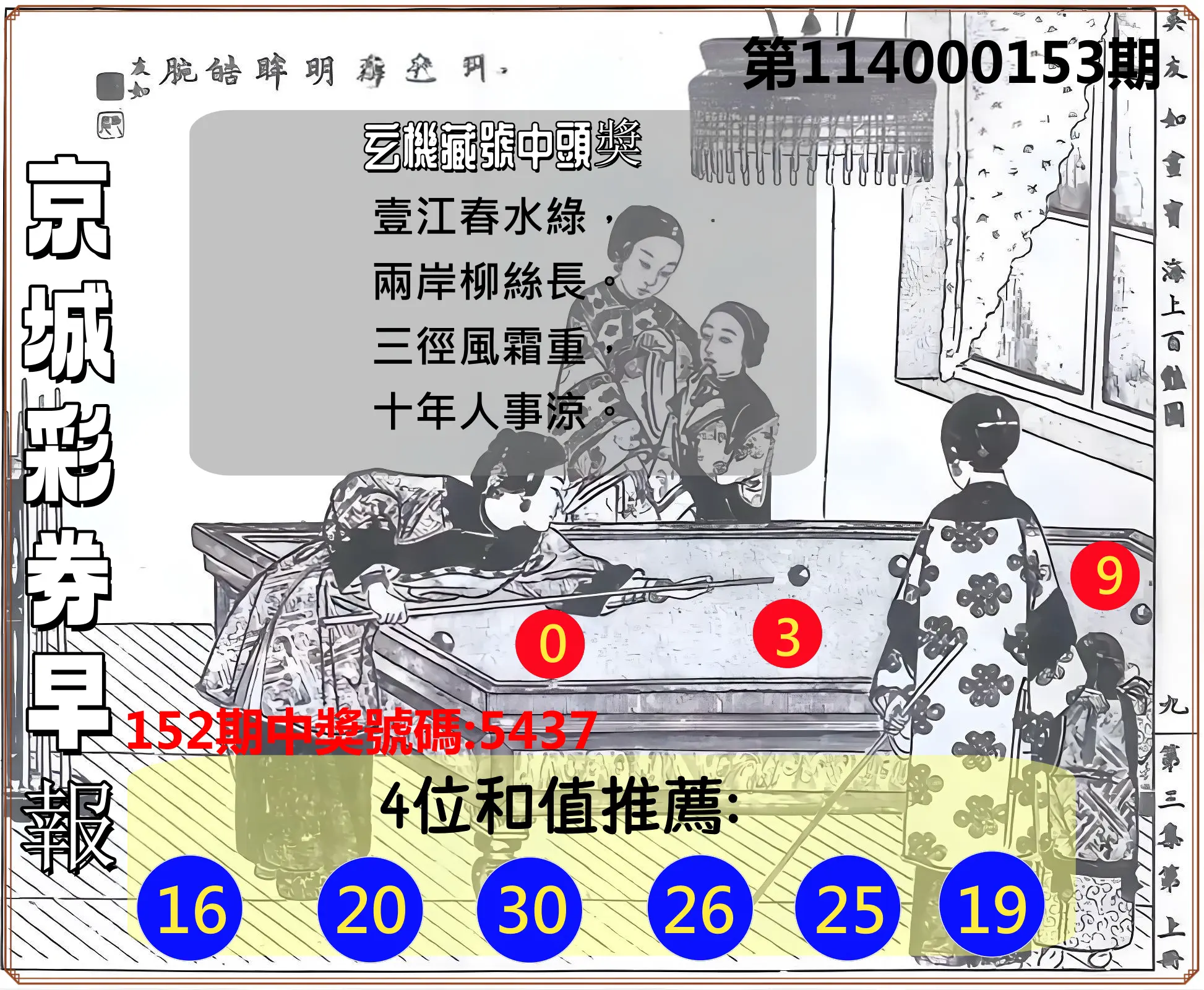 4星彩第114000153期京城彩券早報