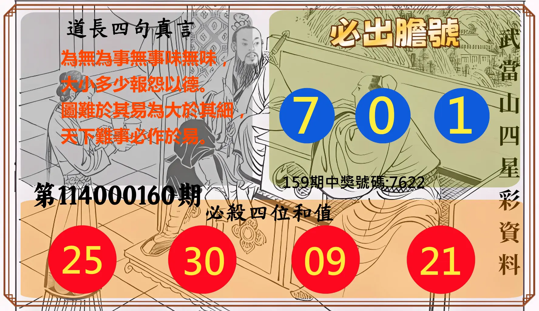 4星彩第114000160期(07/03)武當山四星彩資料