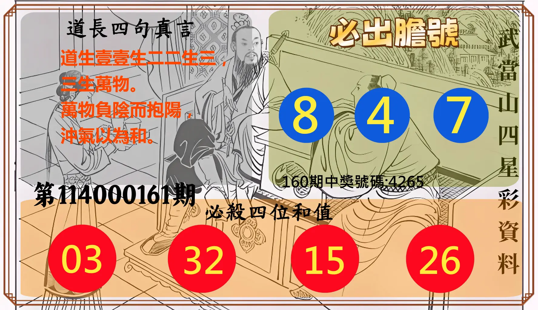 4星彩第114000161期(07/04)武當山四星彩資料