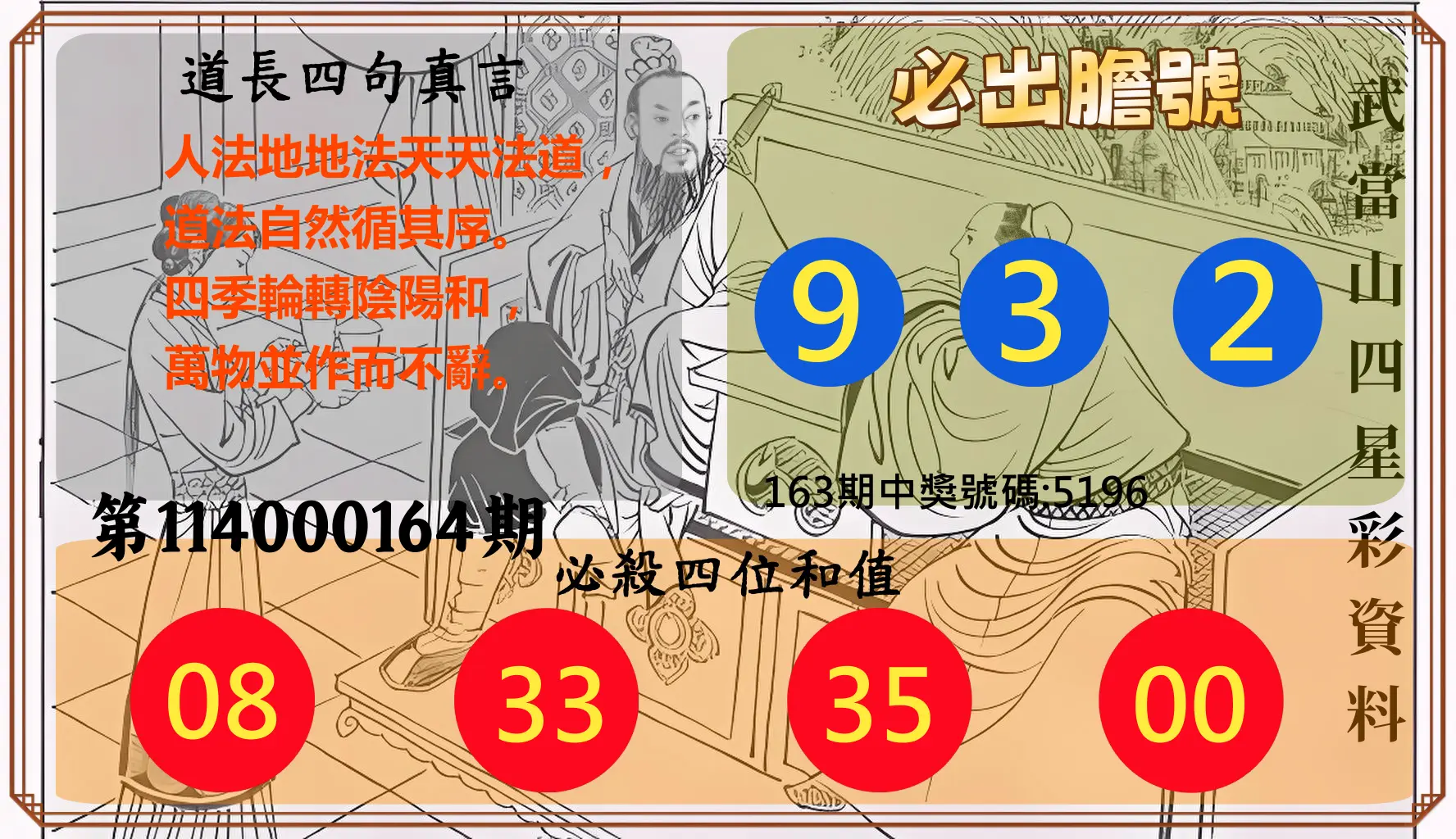 4星彩第114000164期(07/08)武當山四星彩資料