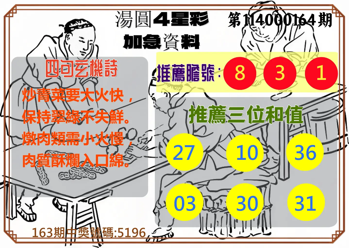 4星彩第114000164期(07/08)湯圓4星彩加急資料