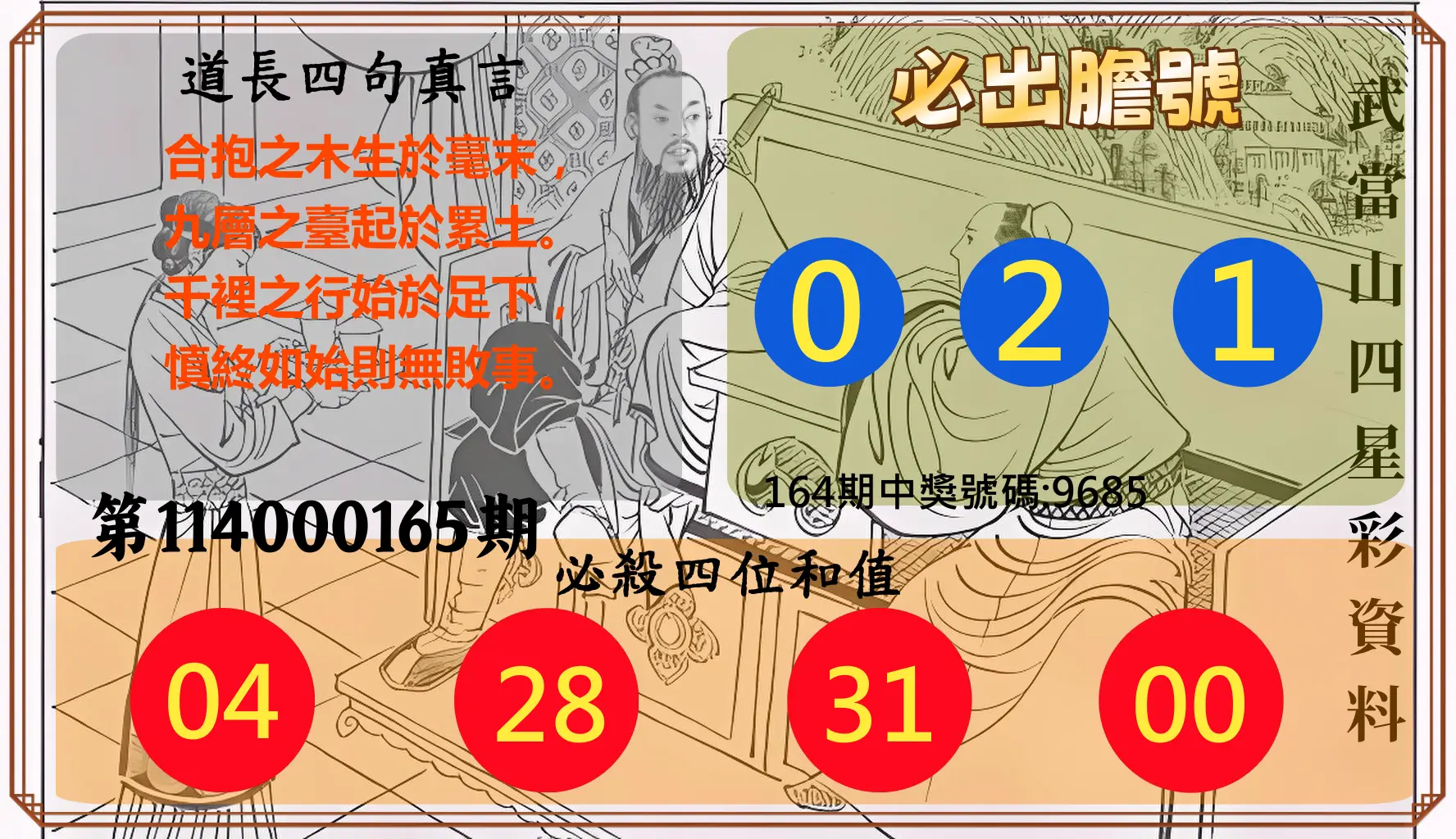 4星彩第114000165期(07/08)武當山四星彩資料