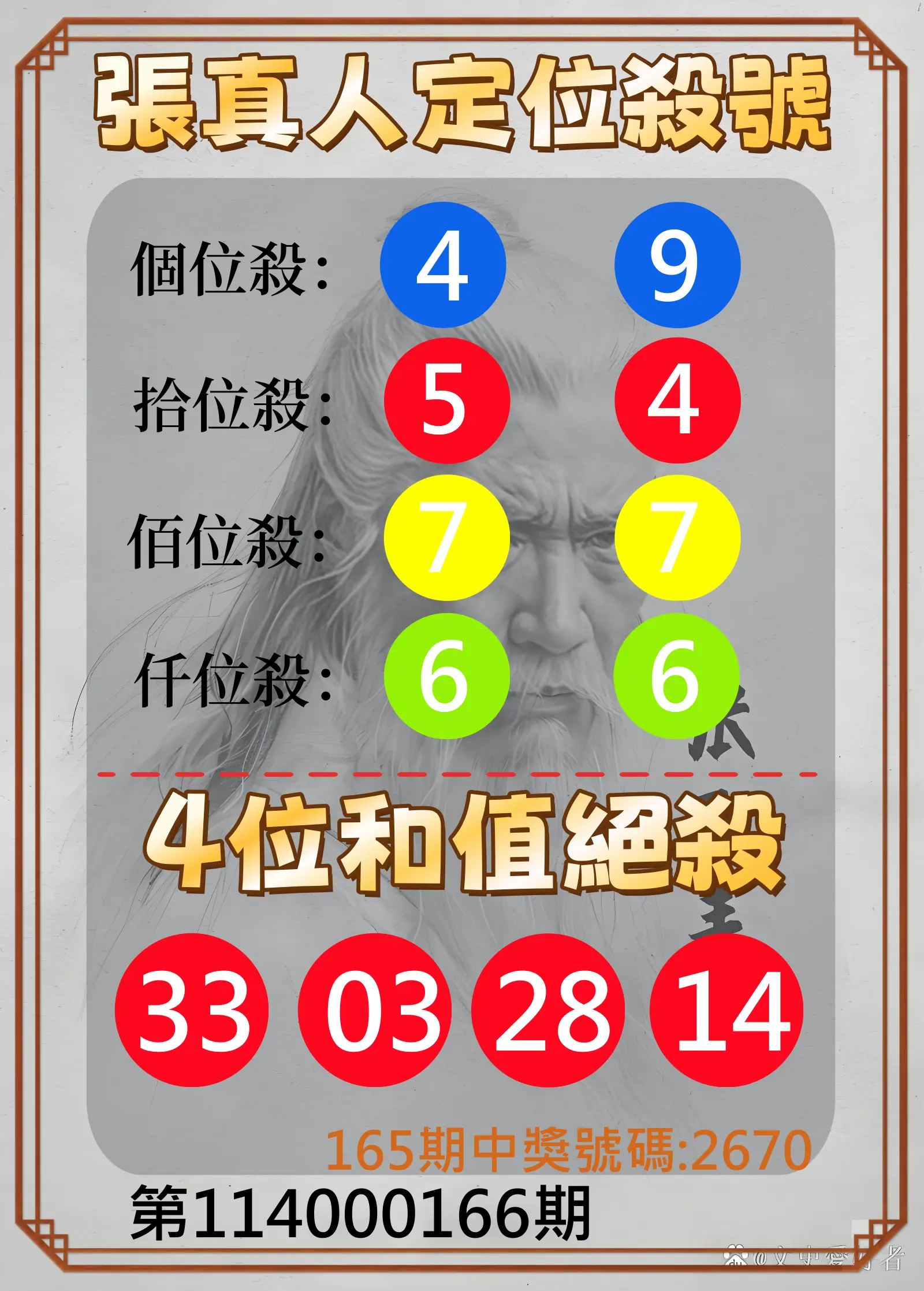 4星彩第114000166期(07/09)張真人定位殺號