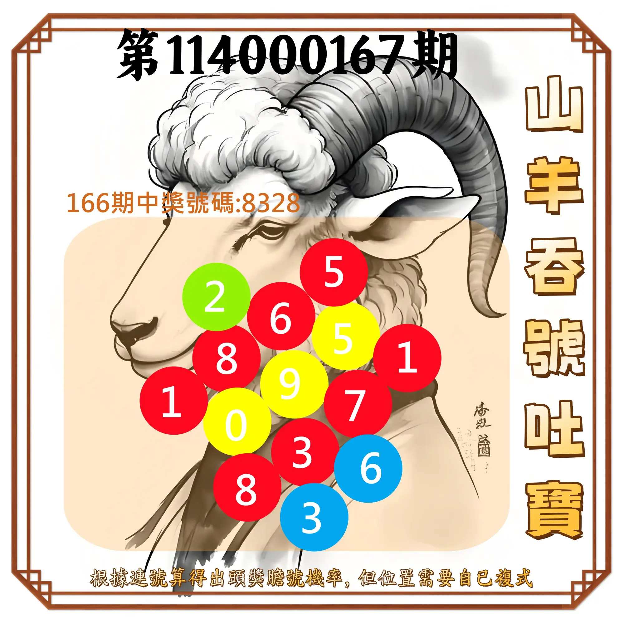 4星彩第114000167期(07/10)山羊吞號吐寶