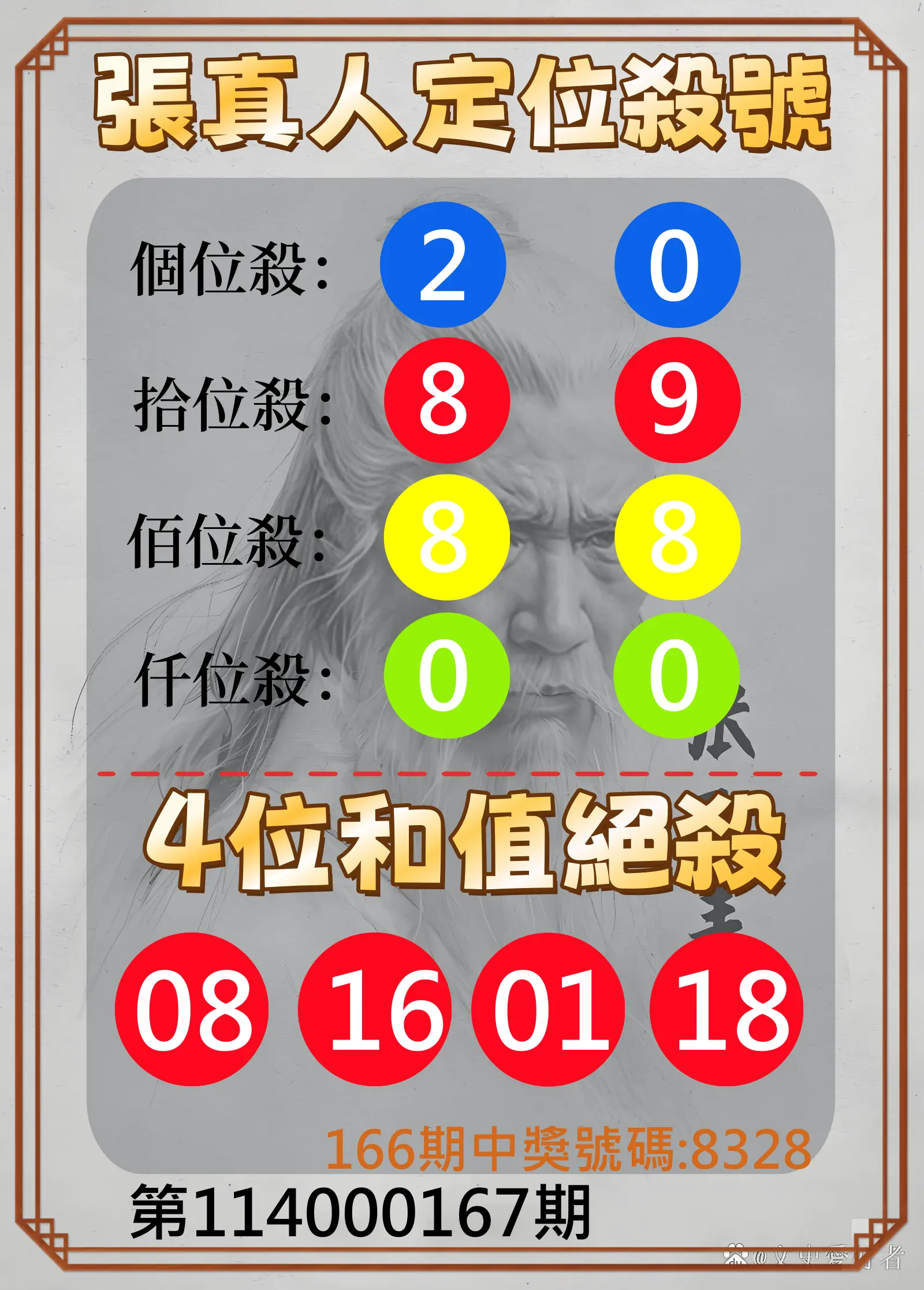 4星彩第114000167期(07/10)張真人定位殺號