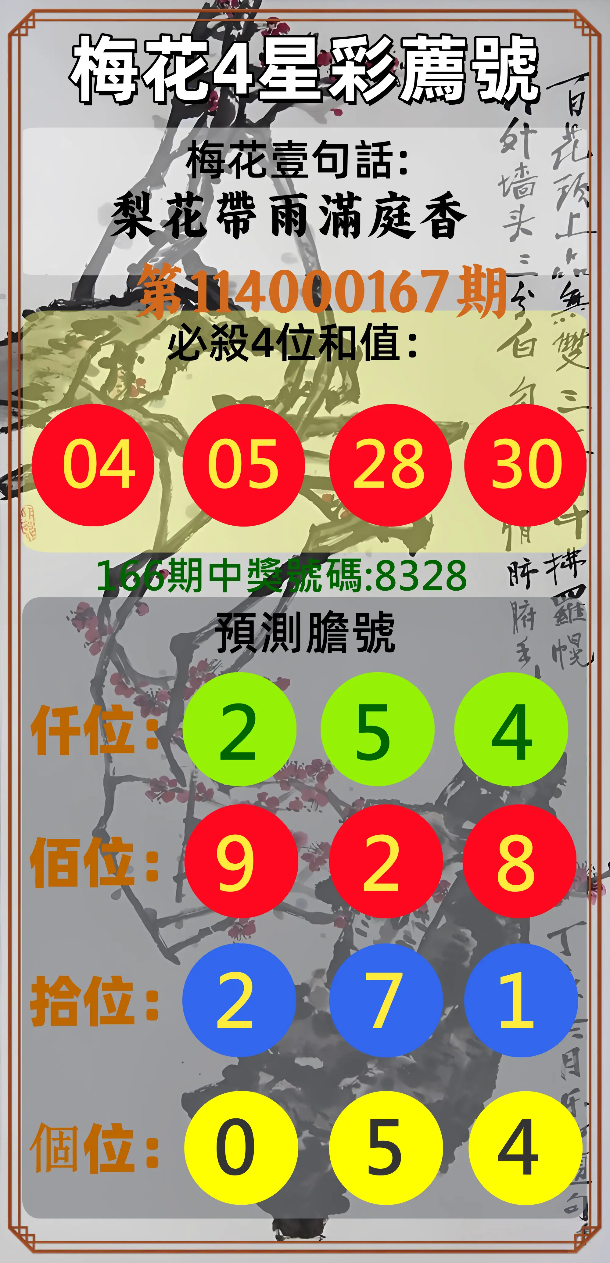 4星彩第114000167期(07/10)梅花4星彩薦號