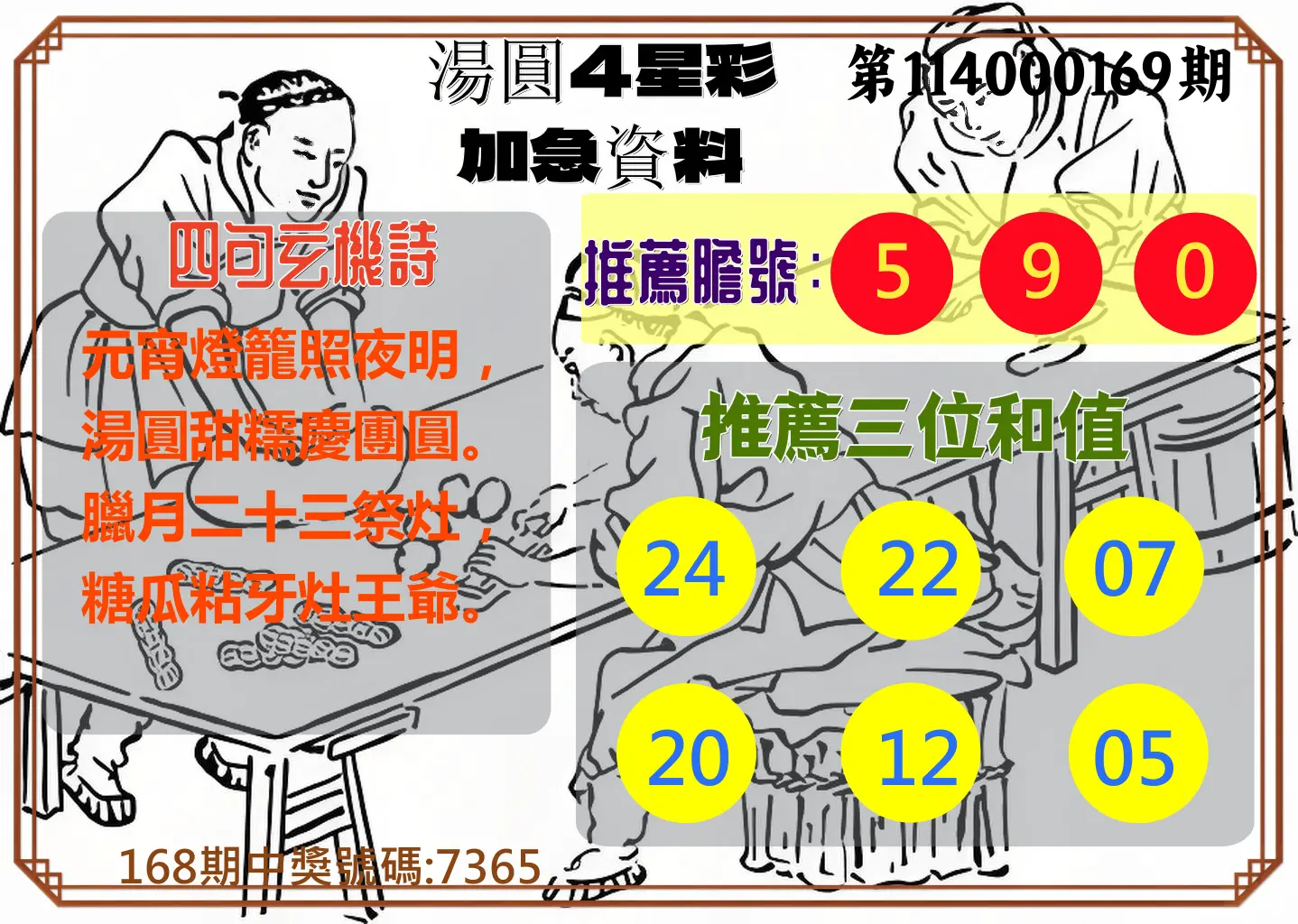 4星彩第114000169期(07/12)湯圓4星彩加急資料