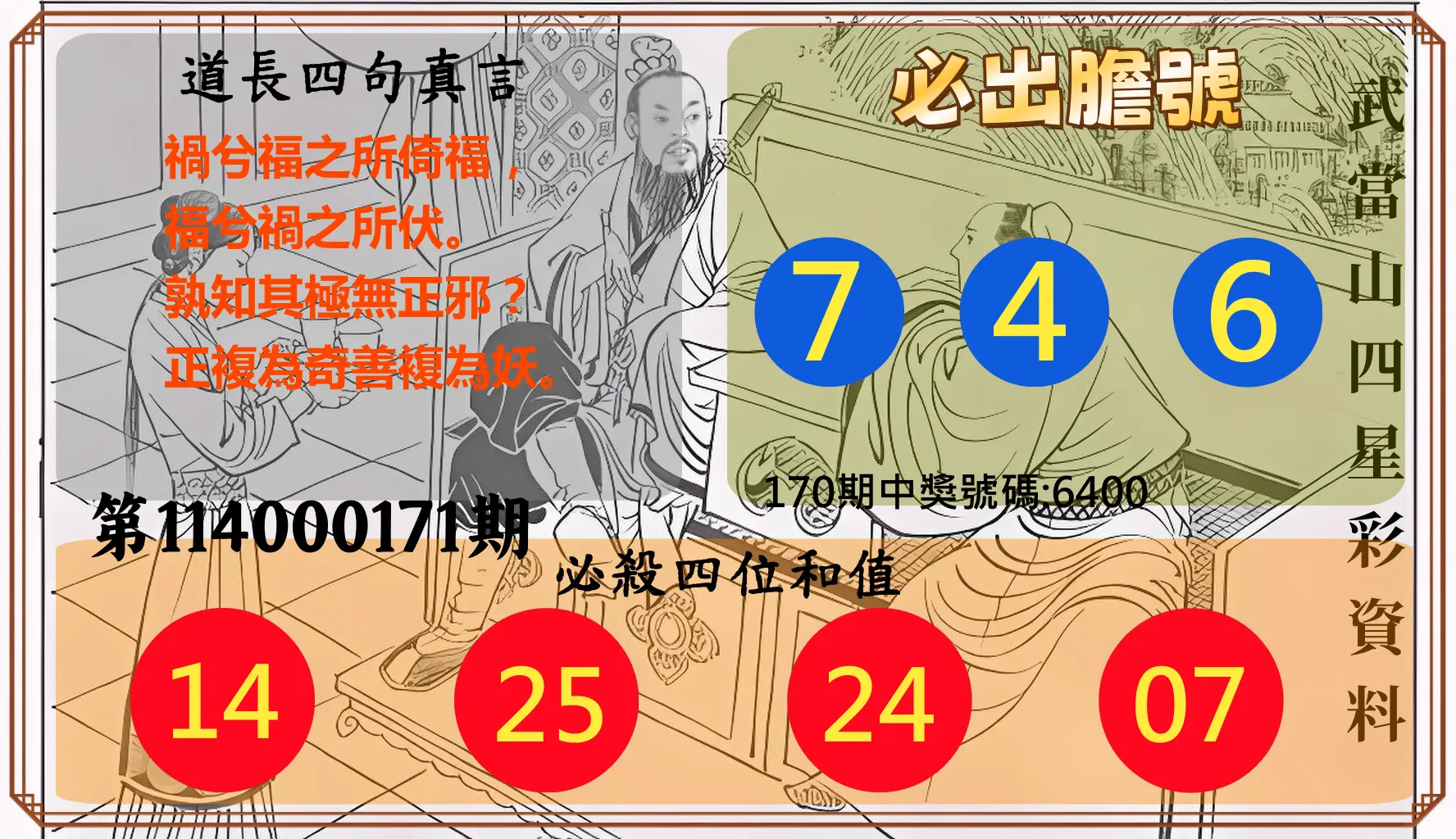 4星彩第114000171期(07/15)武當山四星彩資料