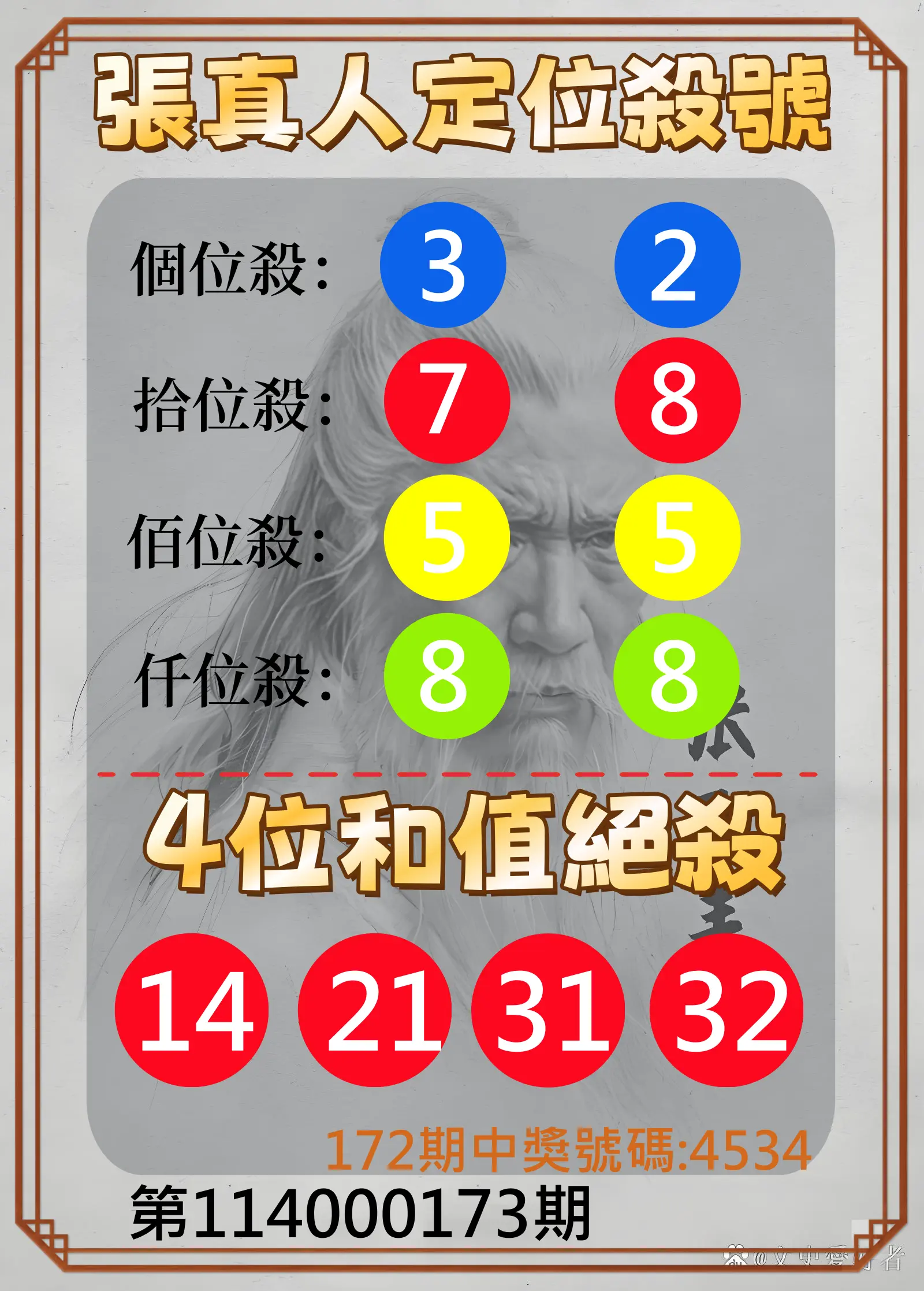 4星彩第114000173期(07/17)張真人定位殺號