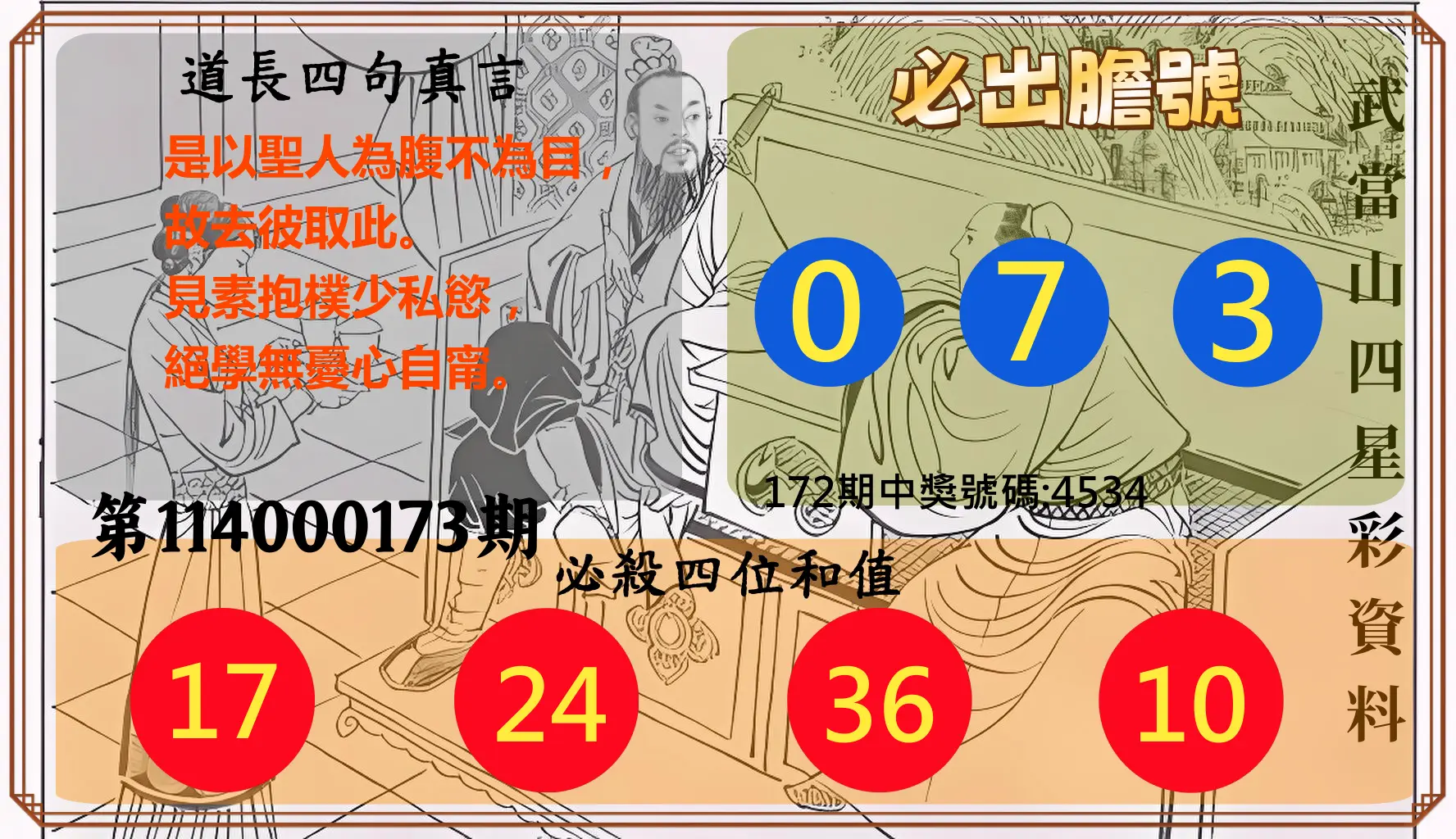4星彩第114000173期(07/17)武當山四星彩資料