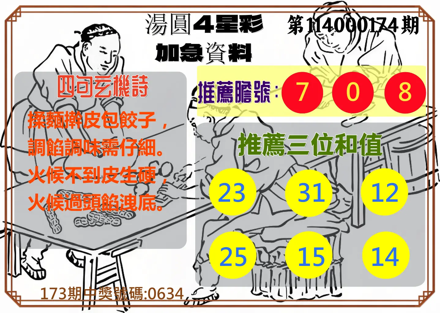 4星彩第114000174期(07/18)湯圓4星彩加急資料