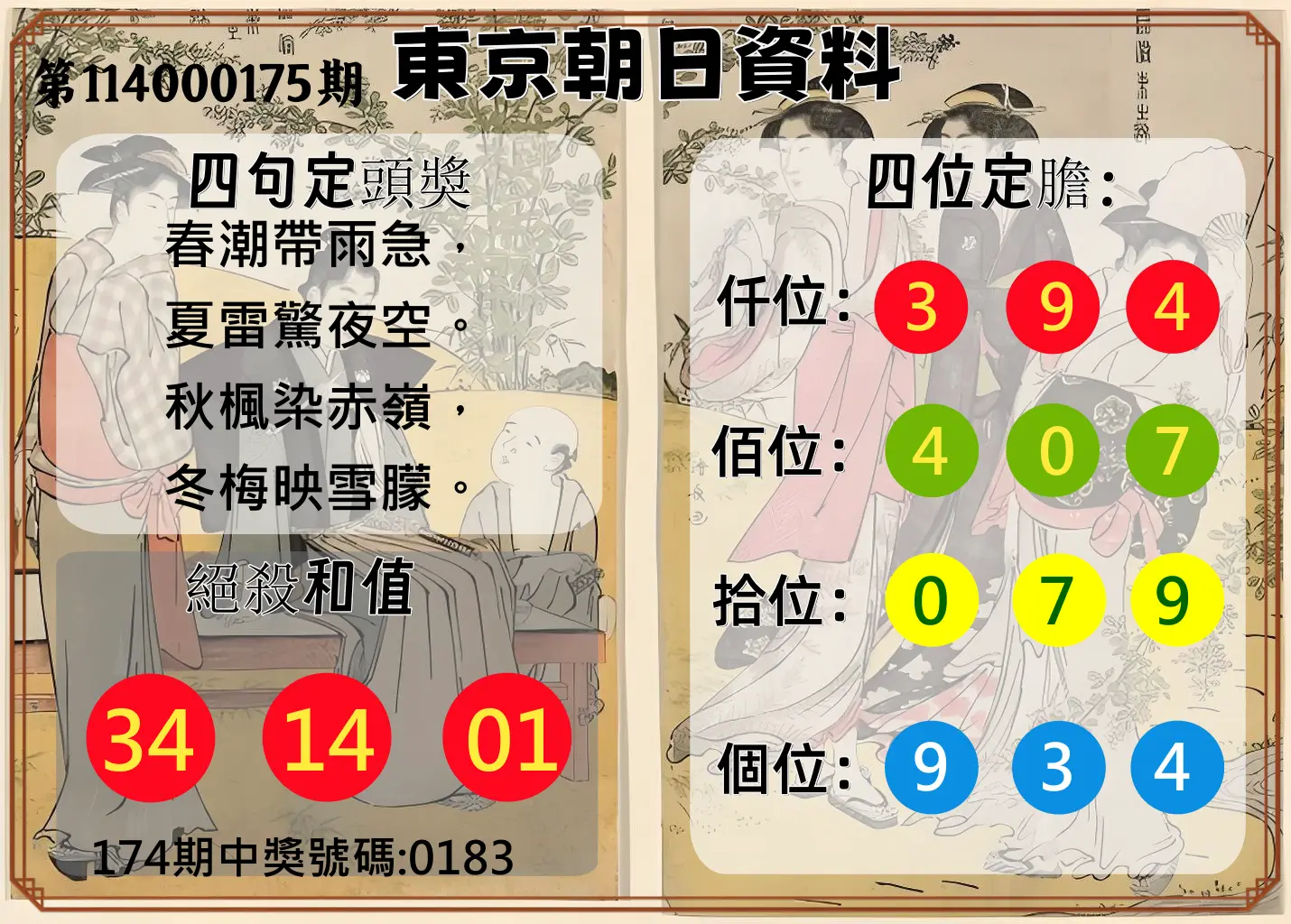 4星彩第114000175期(07/19)東京朝日資料