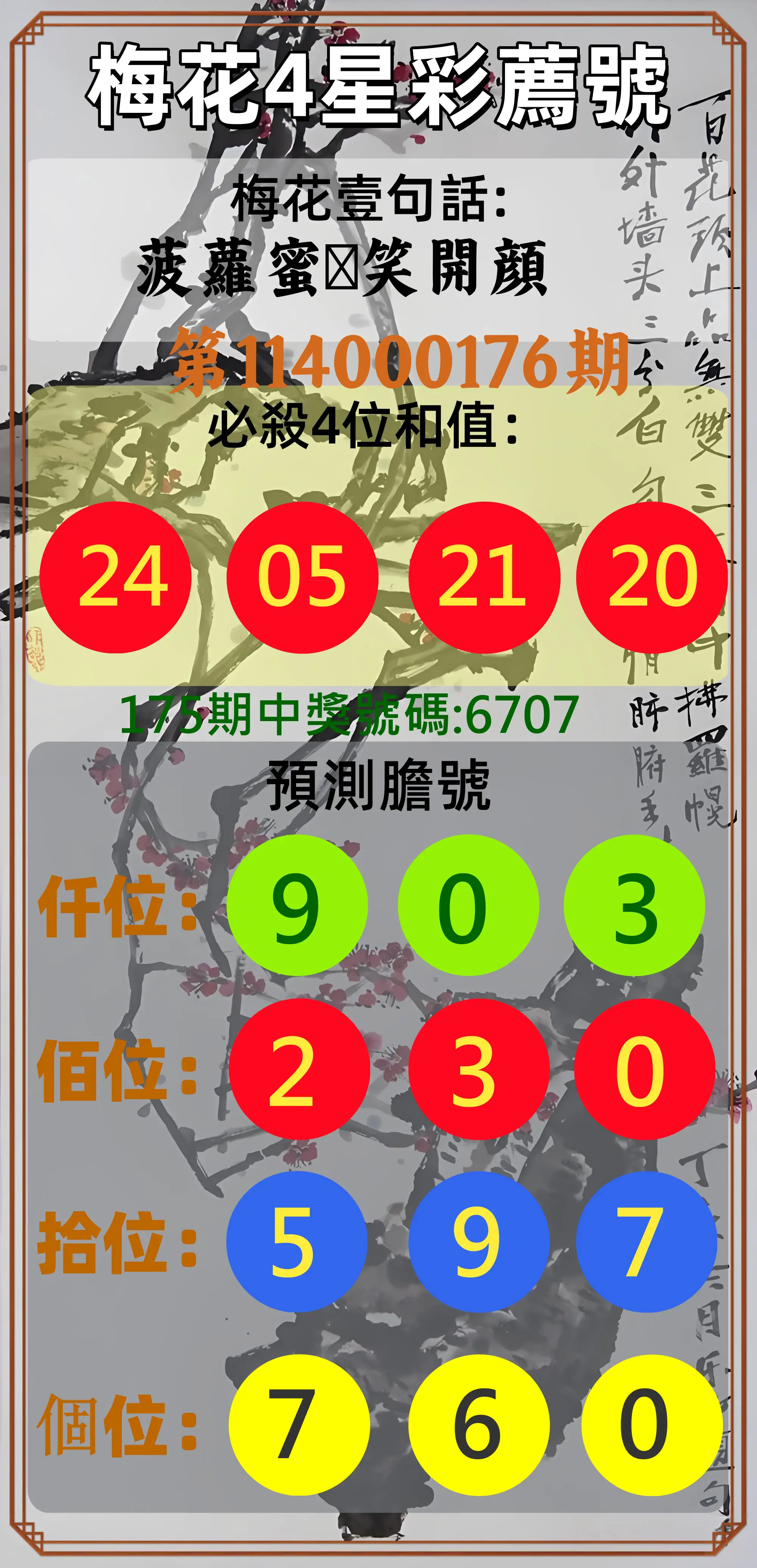 4星彩第114000176期(07/21)梅花4星彩薦號