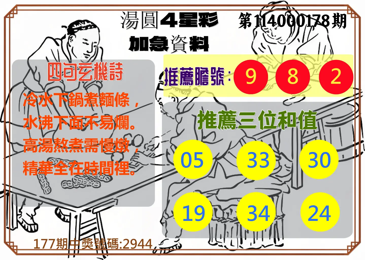 4星彩第114000178期(07/23)湯圓4星彩加急資料