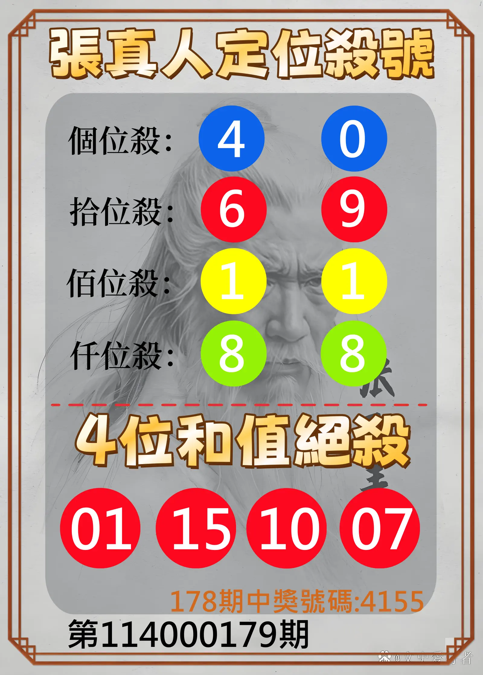 4星彩第114000179期(07/24)張真人定位殺號
