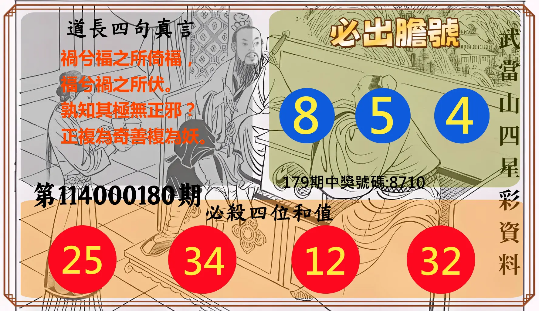 4星彩第114000180期(07/25)武當山四星彩資料